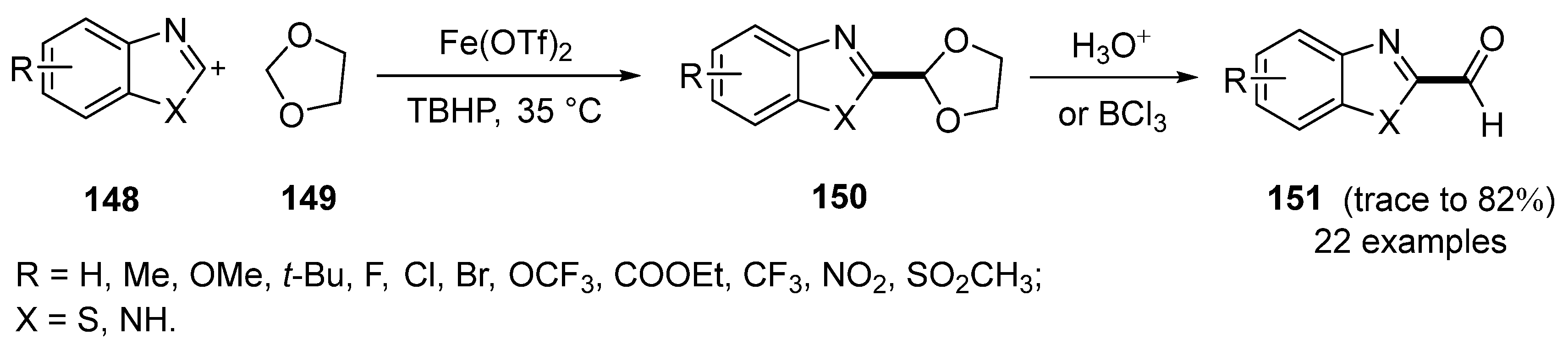 Molecules 30 00250 sch048a Molecules 30 00250 sch048a