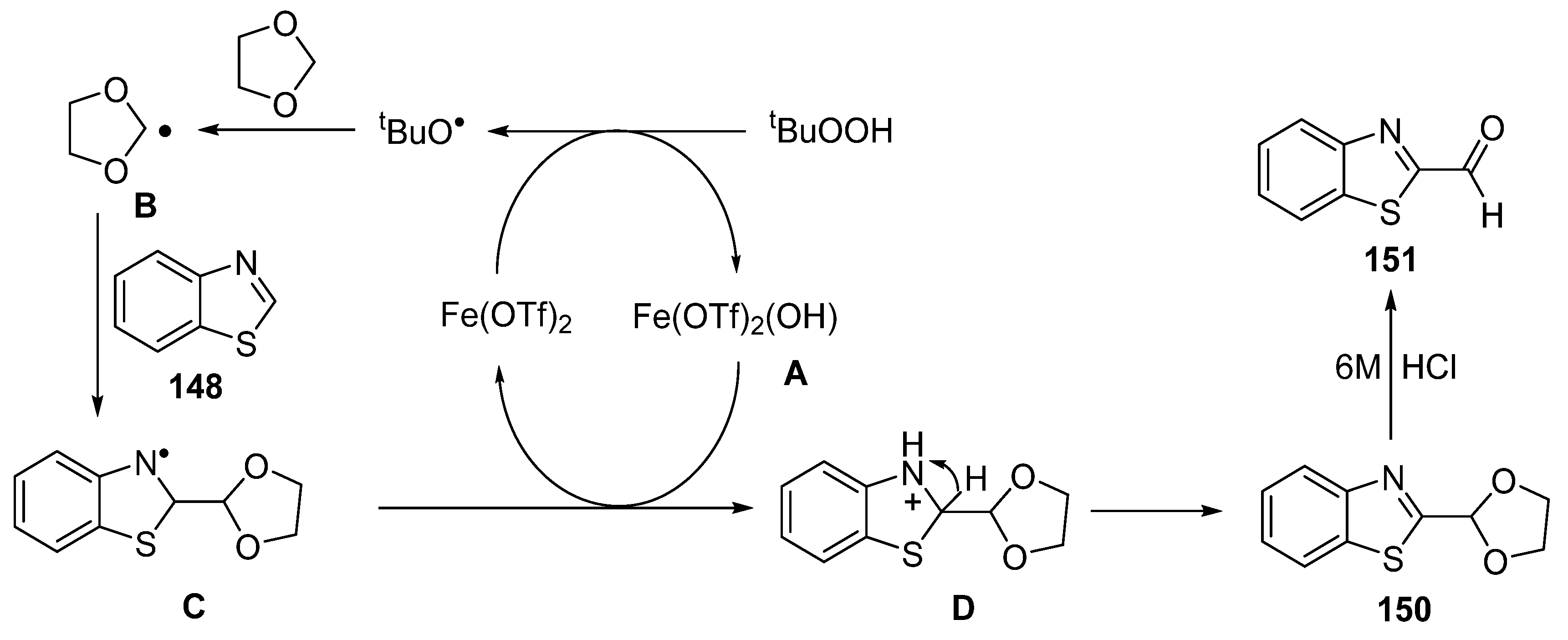 Molecules 30 00250 sch048b Molecules 30 00250 sch048b