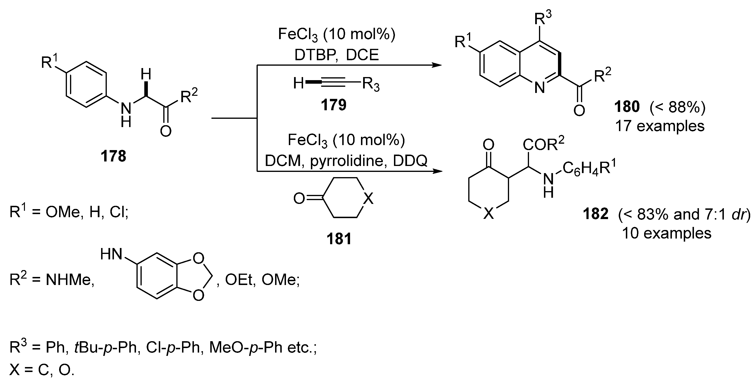 Molecules 30 00250 sch058 Molecules 30 00250 sch058