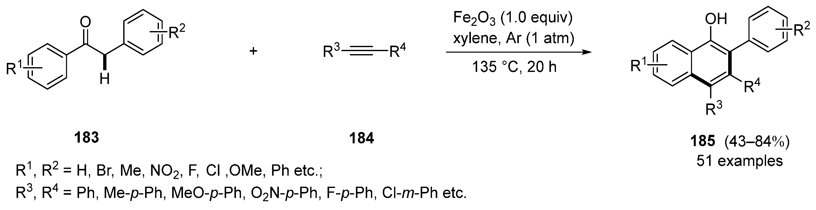 Molecules 30 00250 sch059 Molecules 30 00250 sch059
