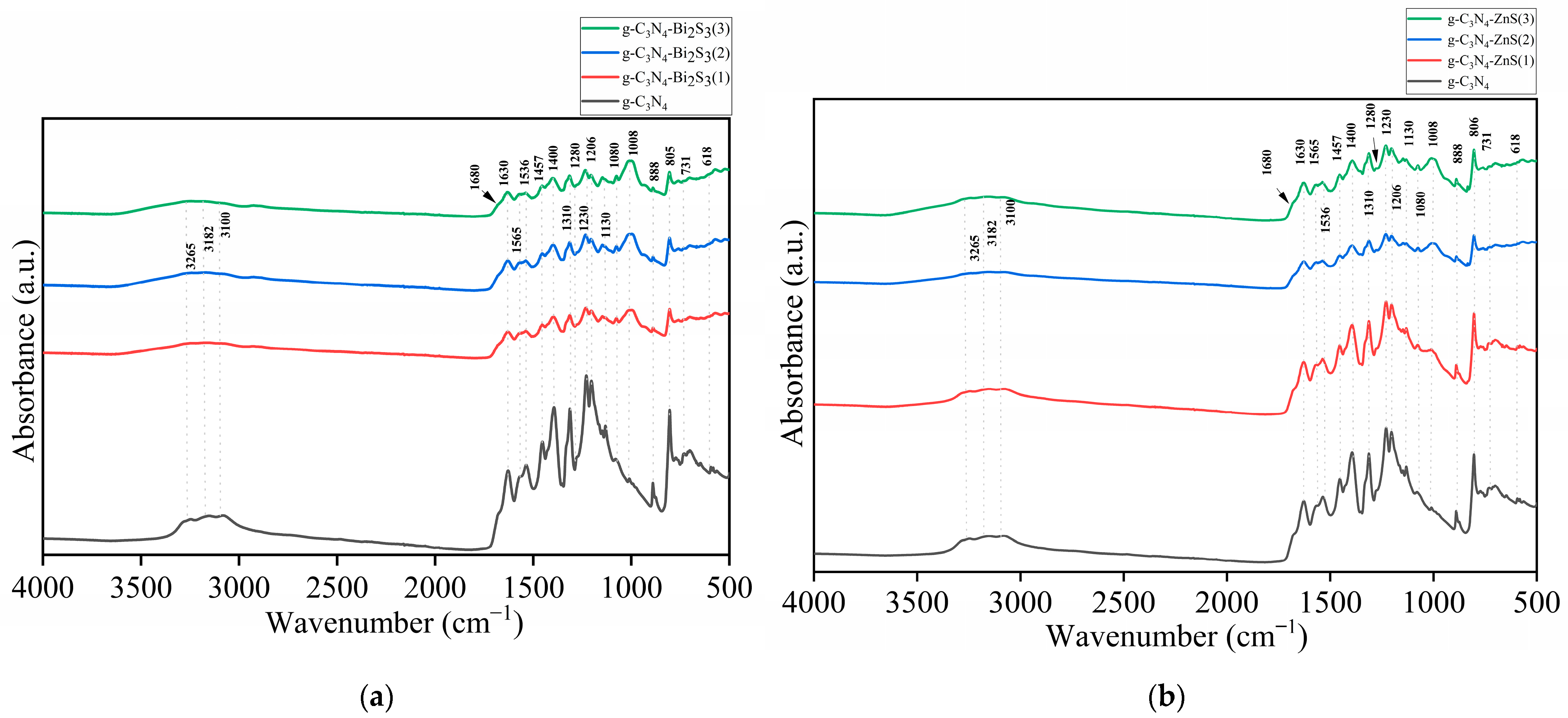 Molecules 30 00253 g001