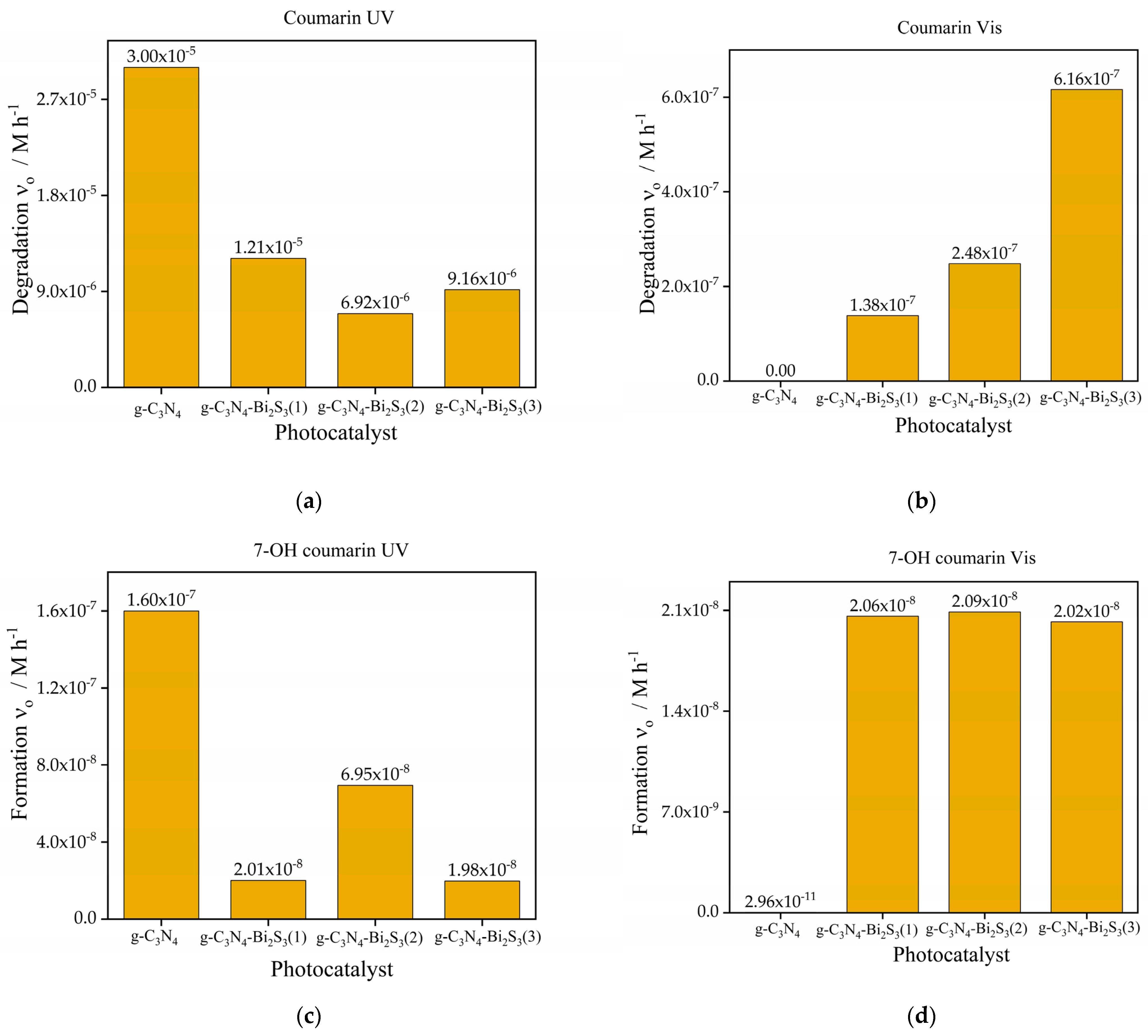 Molecules 30 00253 g006