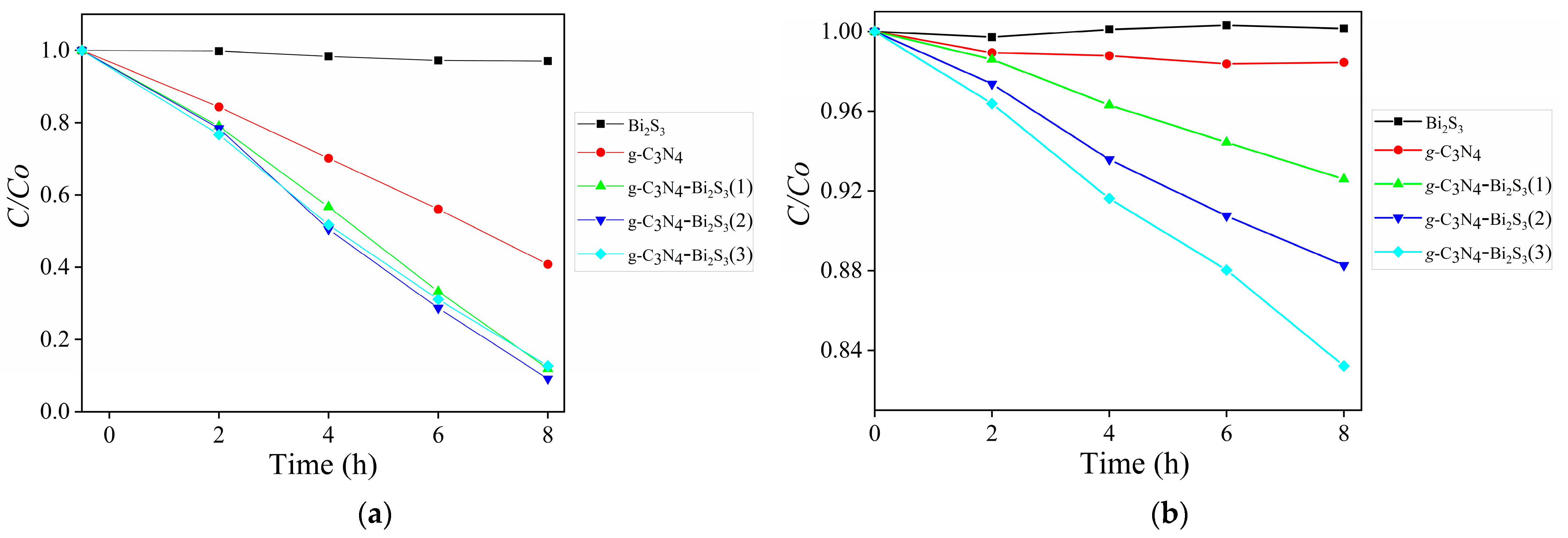 Molecules 30 00253 g008