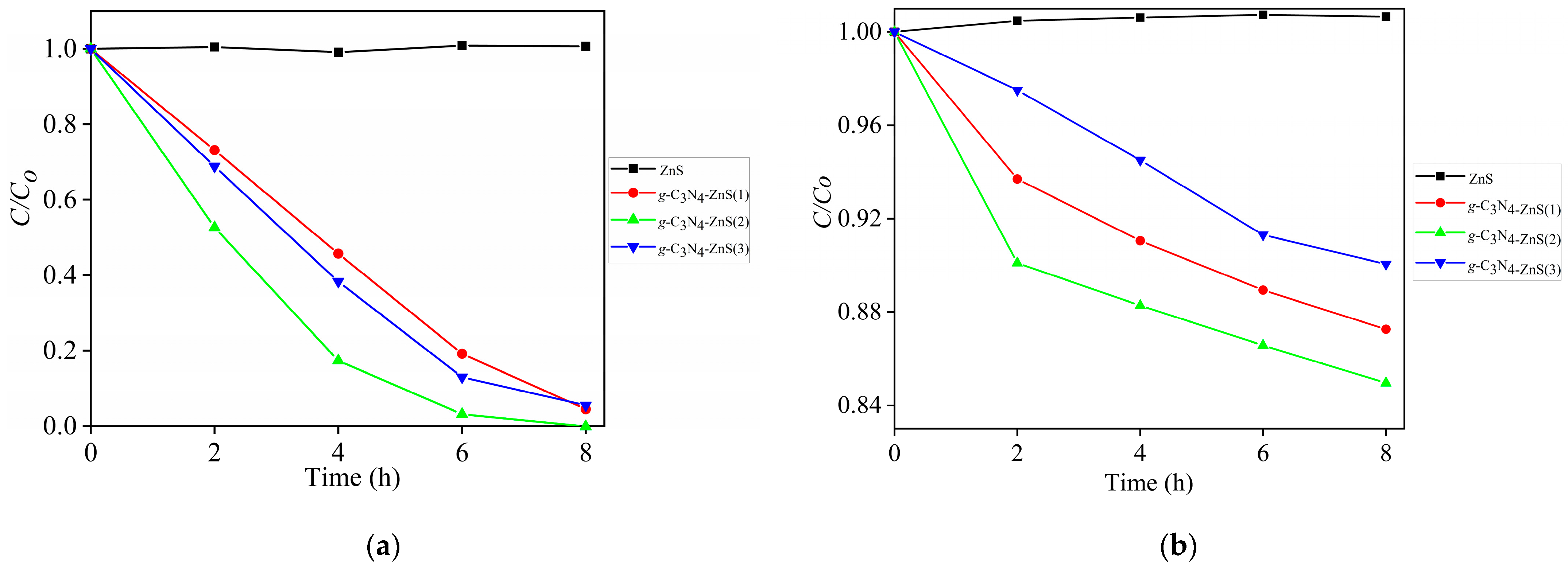 Molecules 30 00253 g011