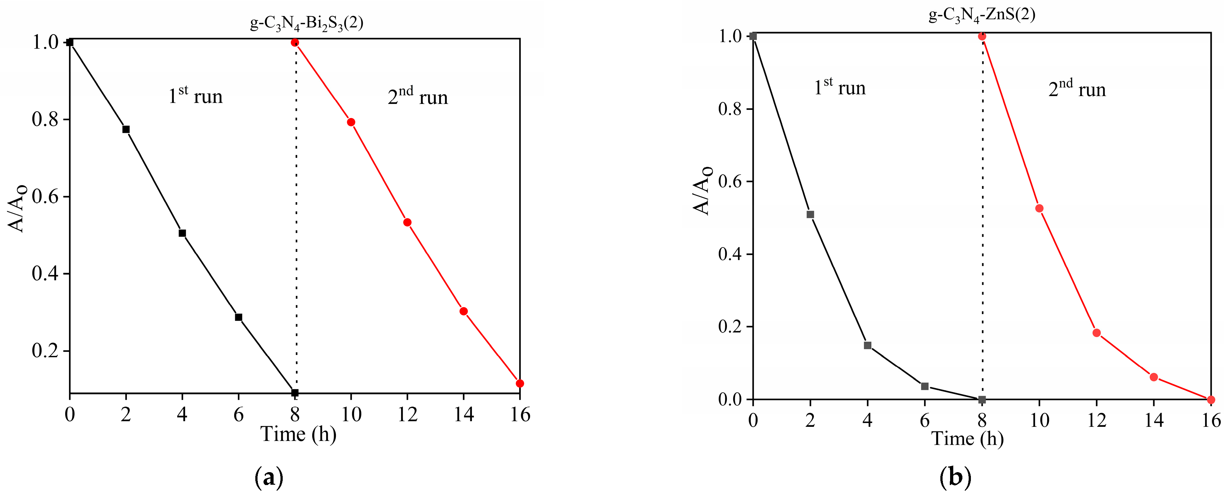 Molecules 30 00253 g013