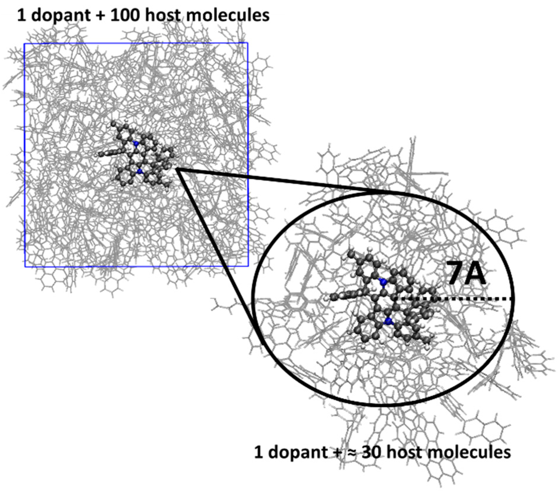 Molecules 30 00255 g005