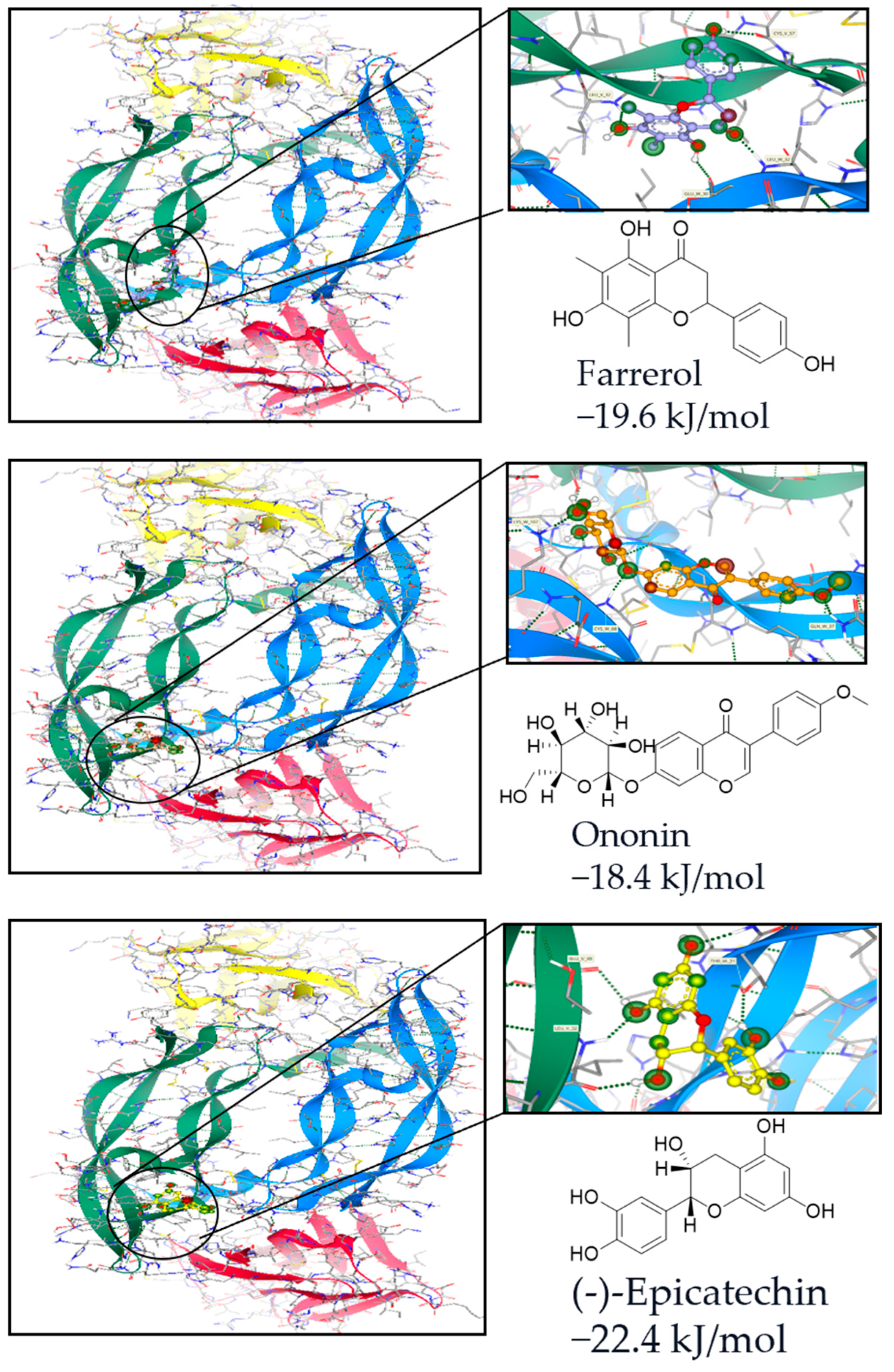 Molecules 30 00257 g001