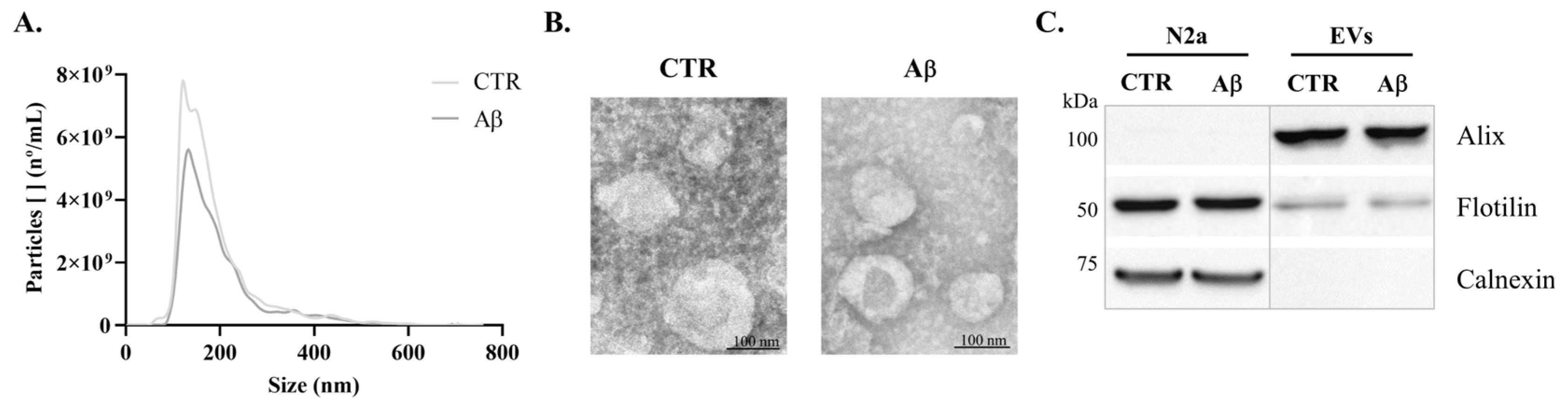 Molecules 30 00258 g001
