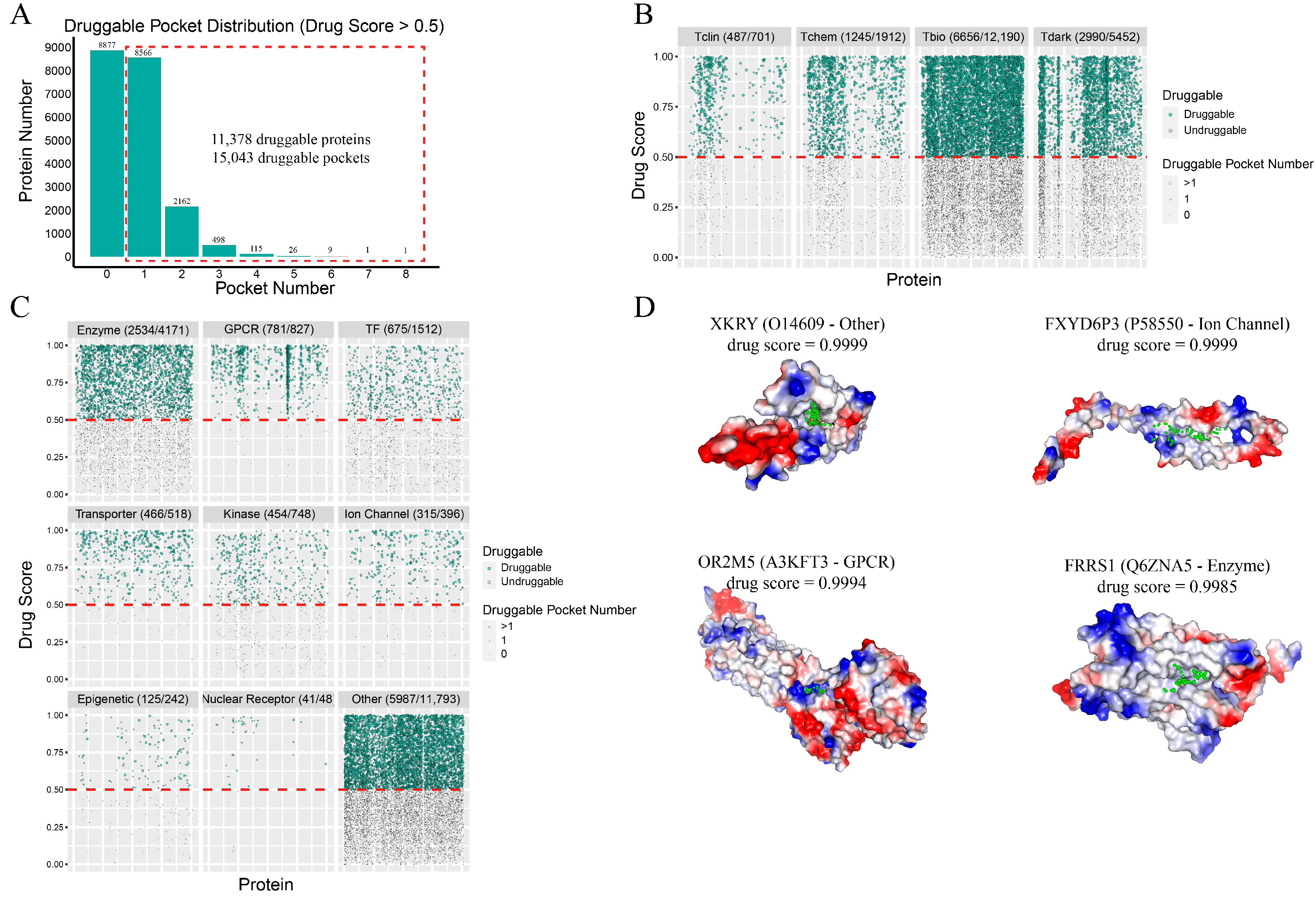 Molecules 30 00260 g002