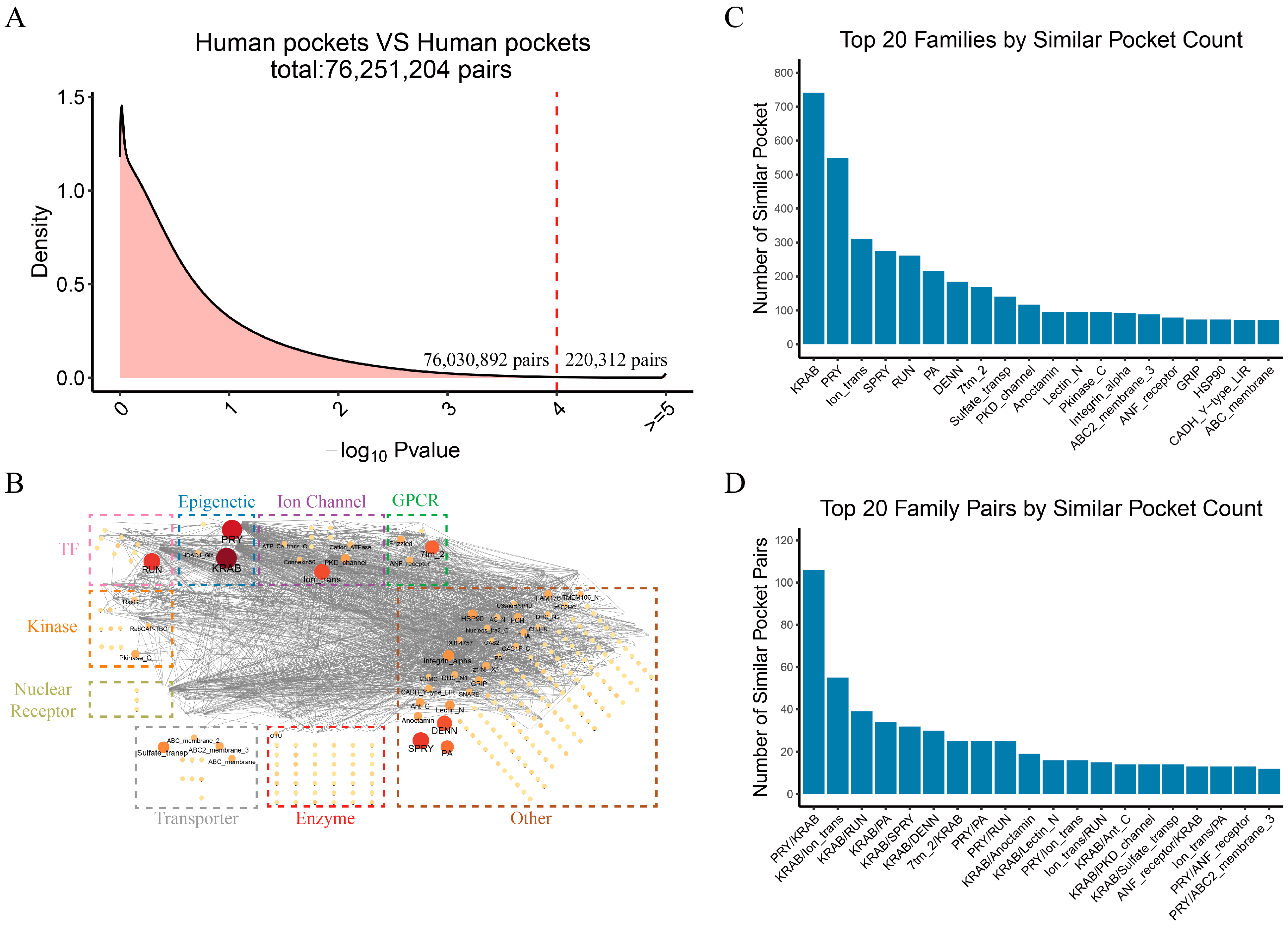 Molecules 30 00260 g003