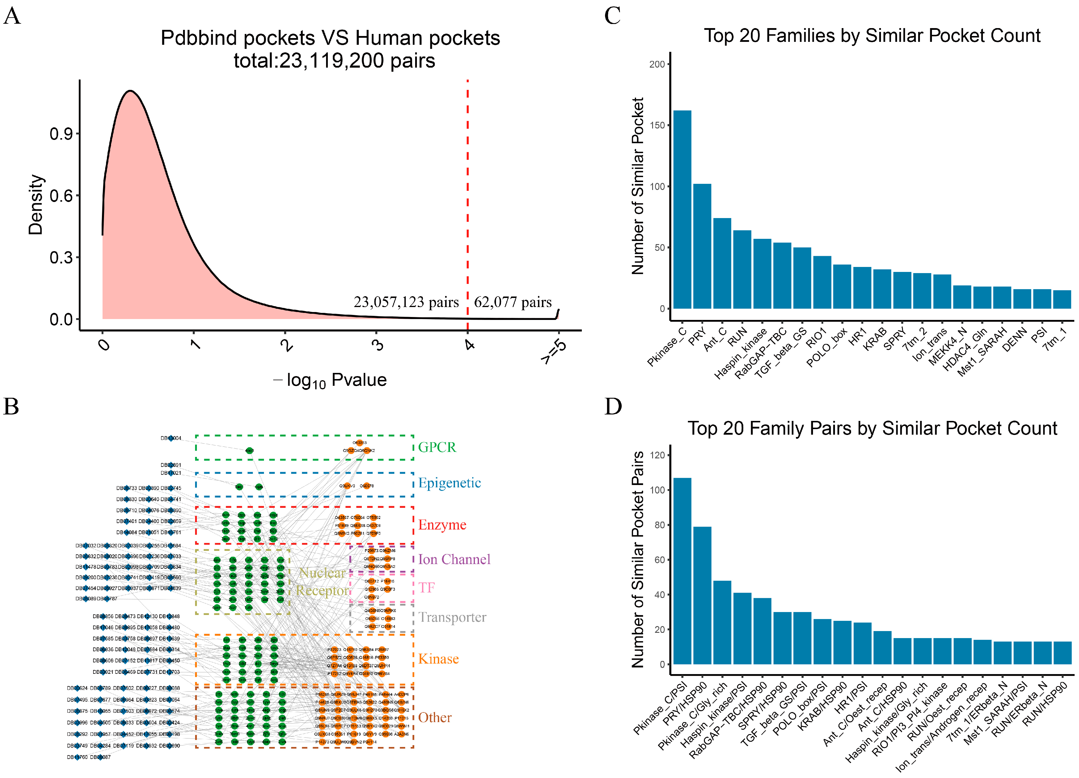 Molecules 30 00260 g004