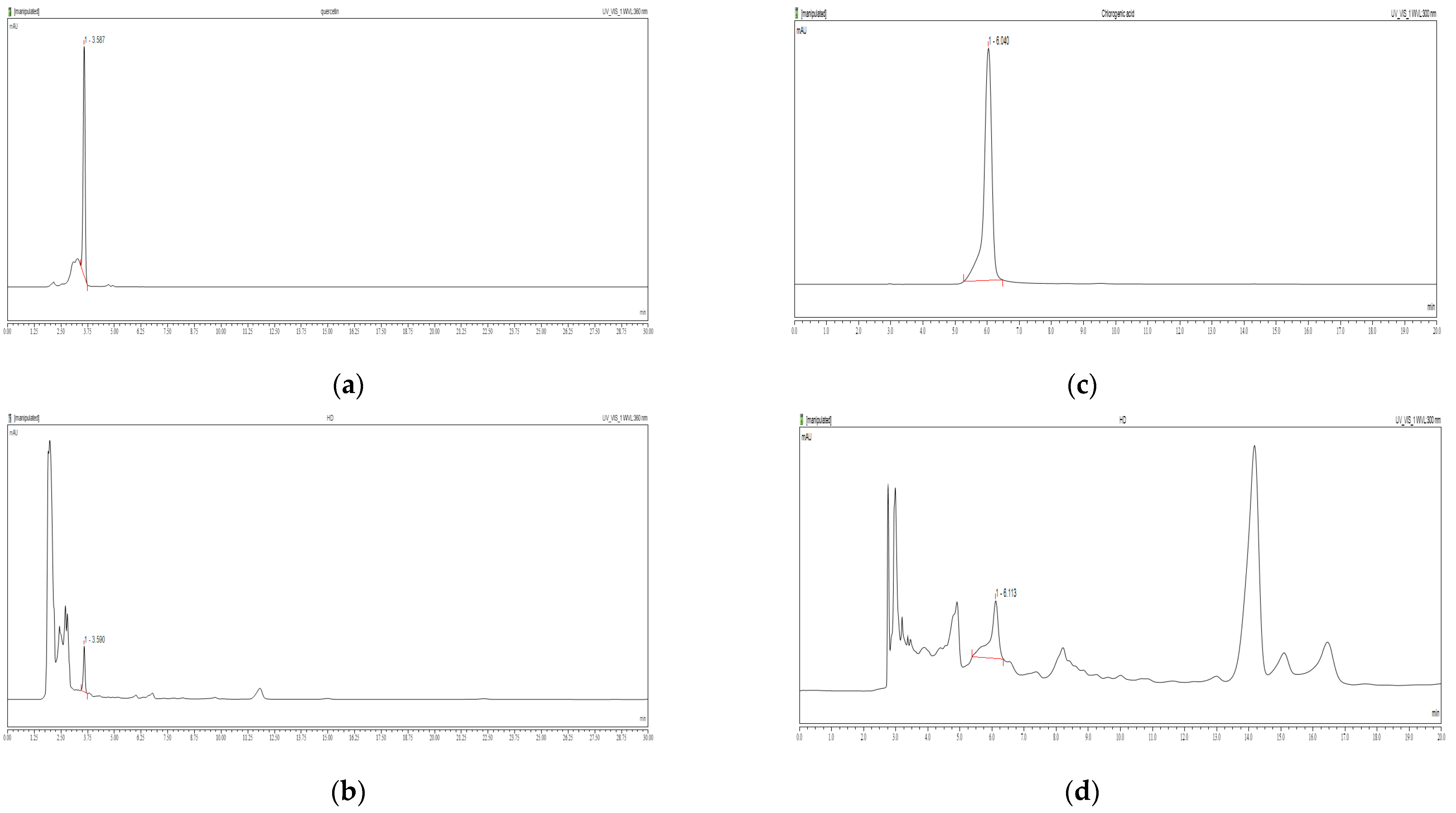 Molecules 30 00261 g001