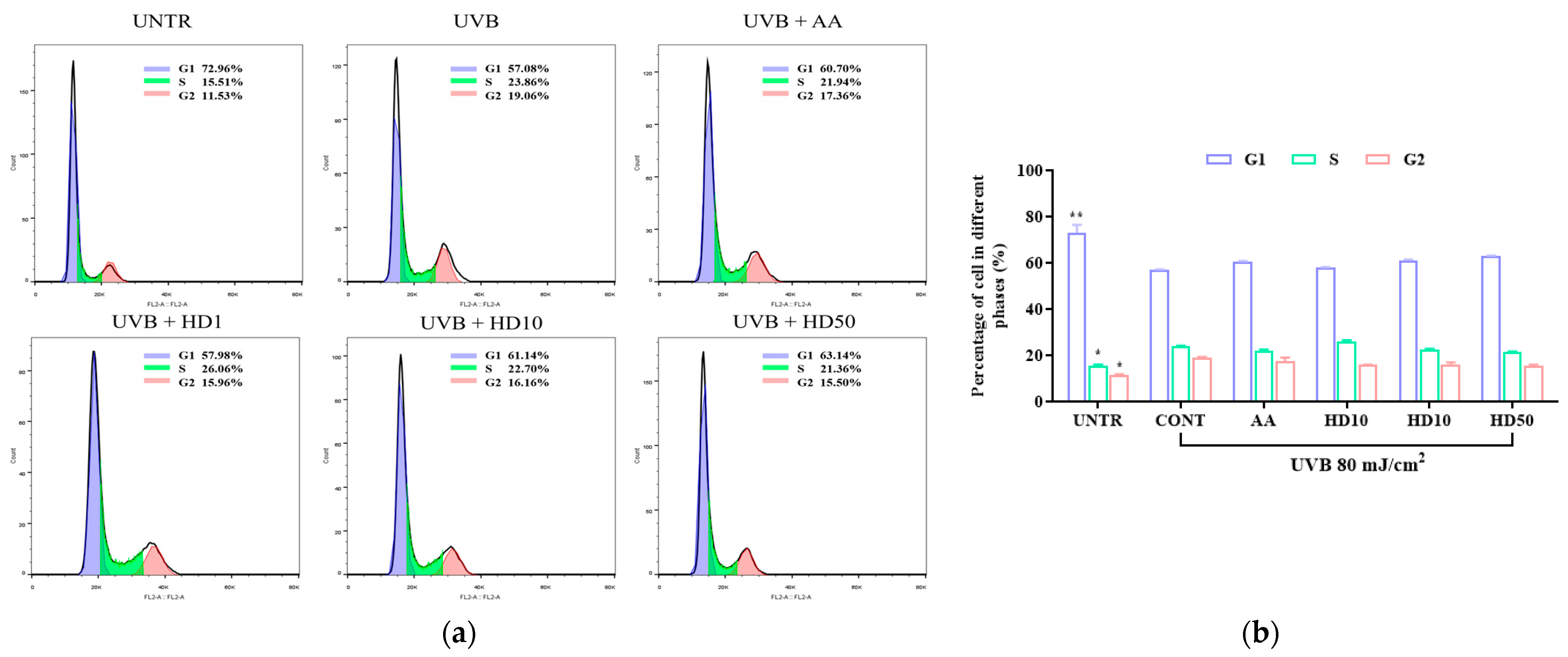 Molecules 30 00261 g008