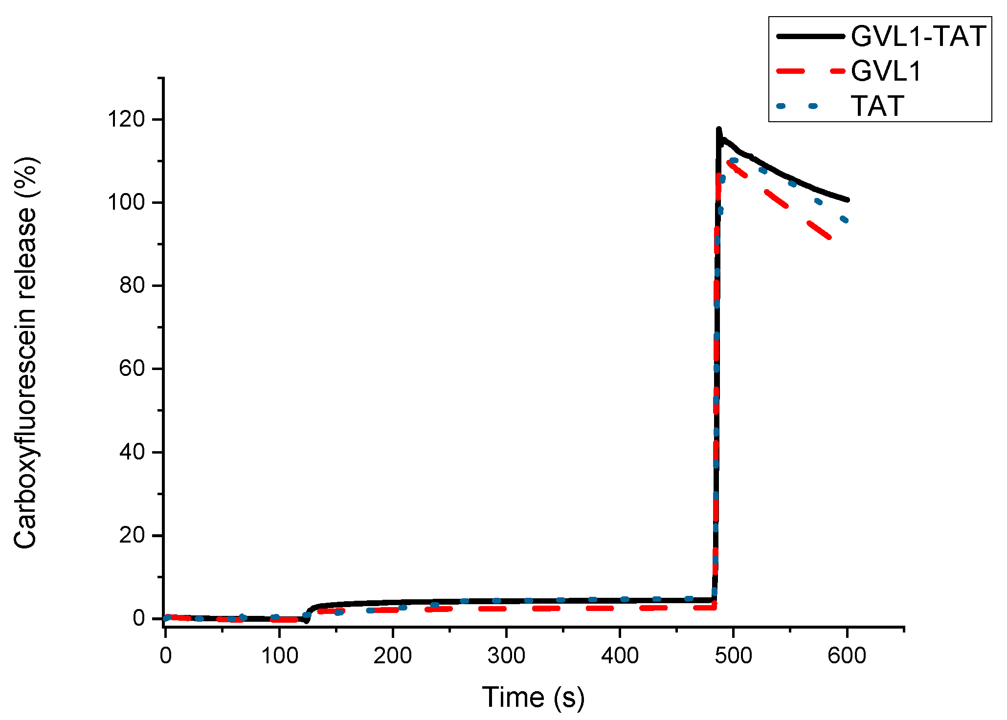 Molecules 30 00264 g006