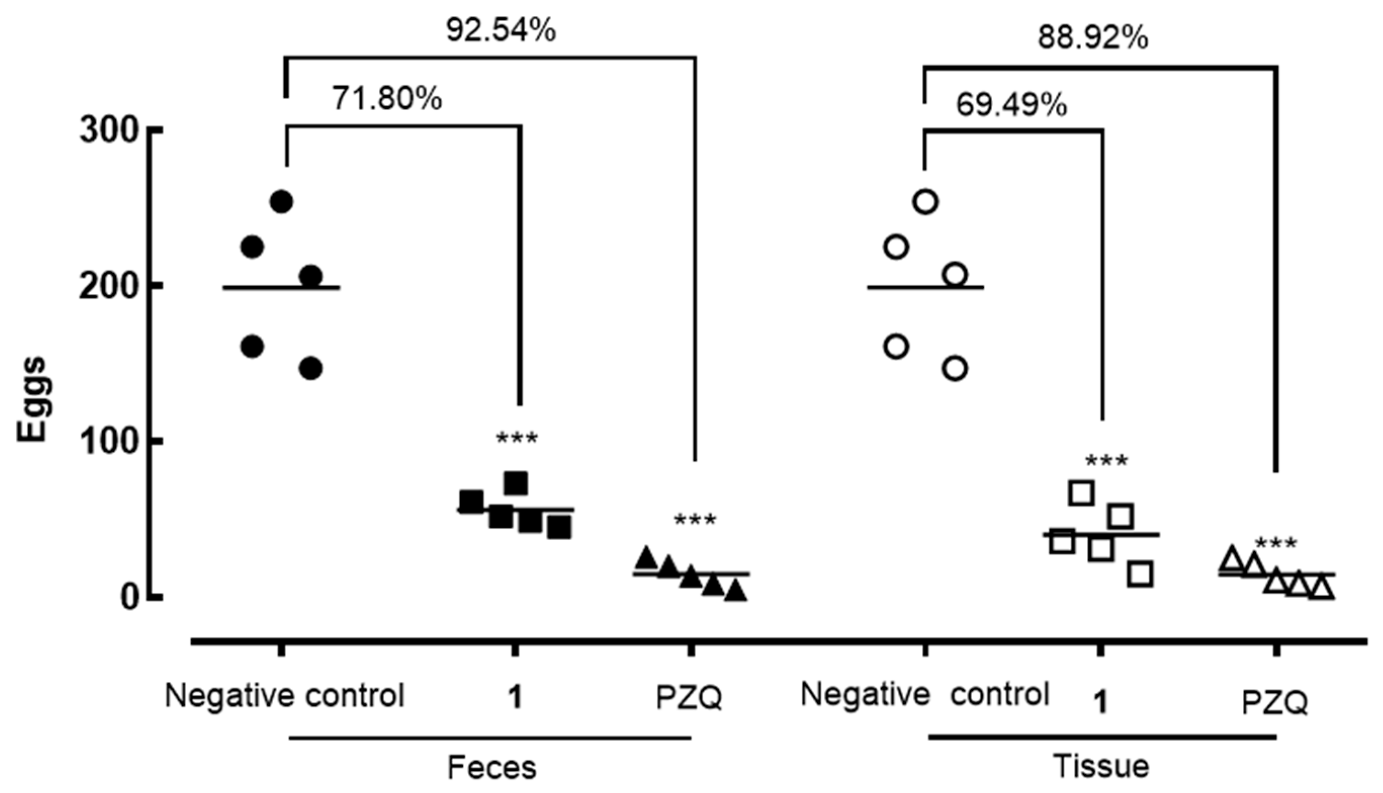 Molecules 30 00267 g004