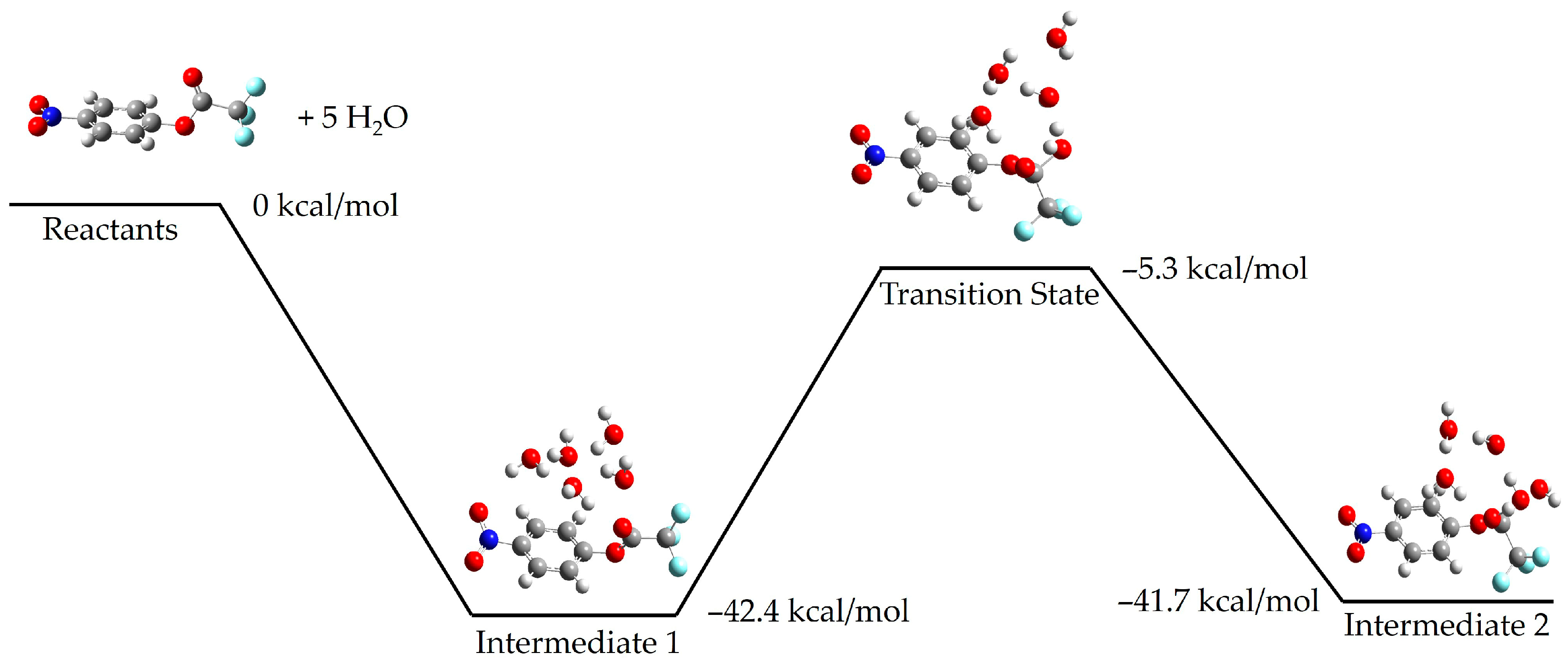 Molecules 30 00268 g004