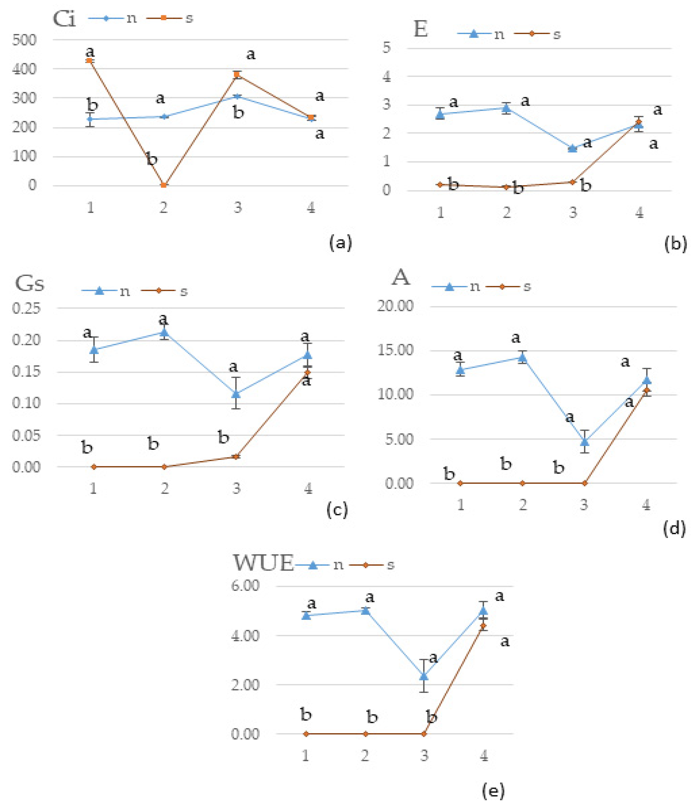 Molecules 30 00270 g002