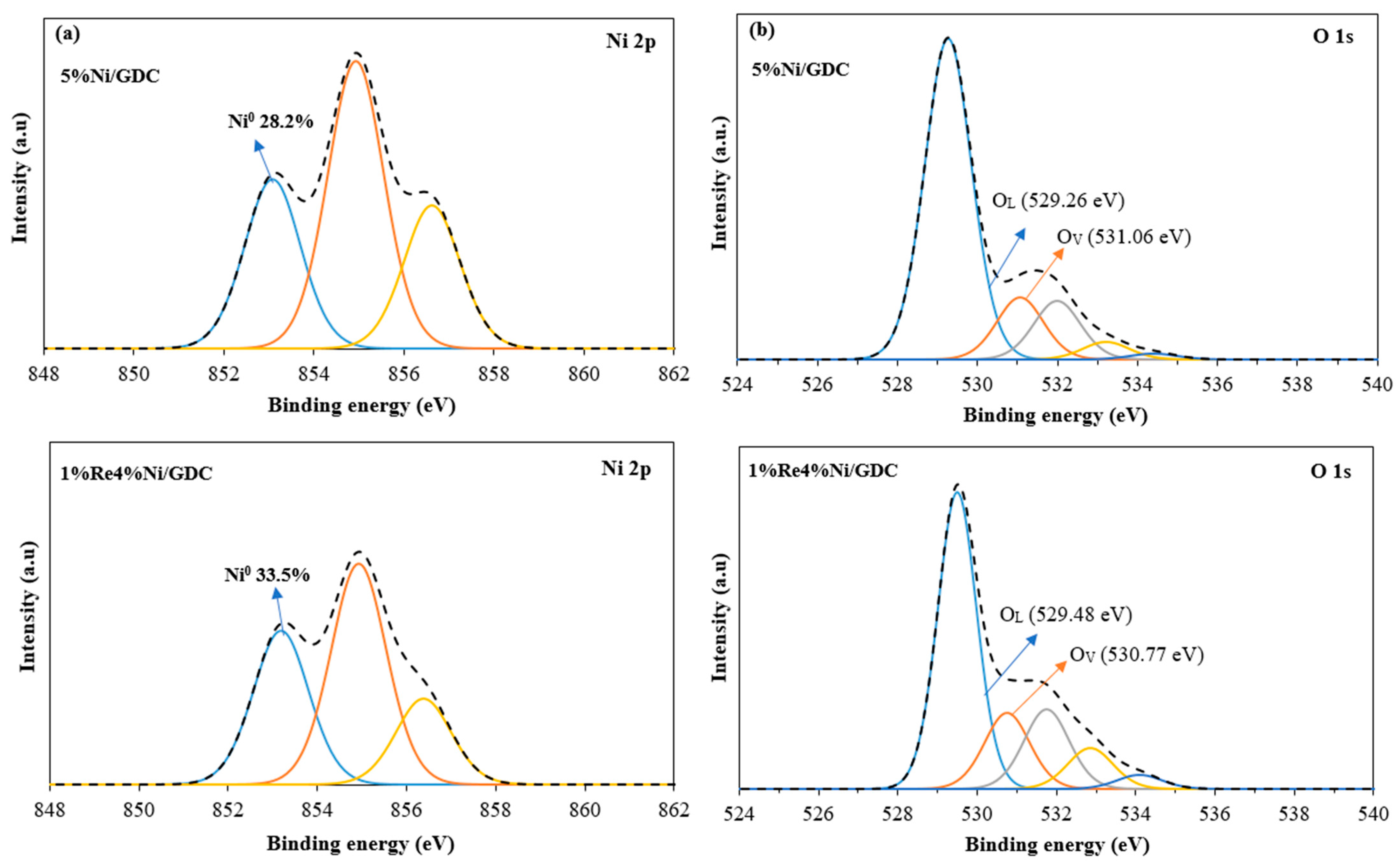 Molecules 30 00271 g007