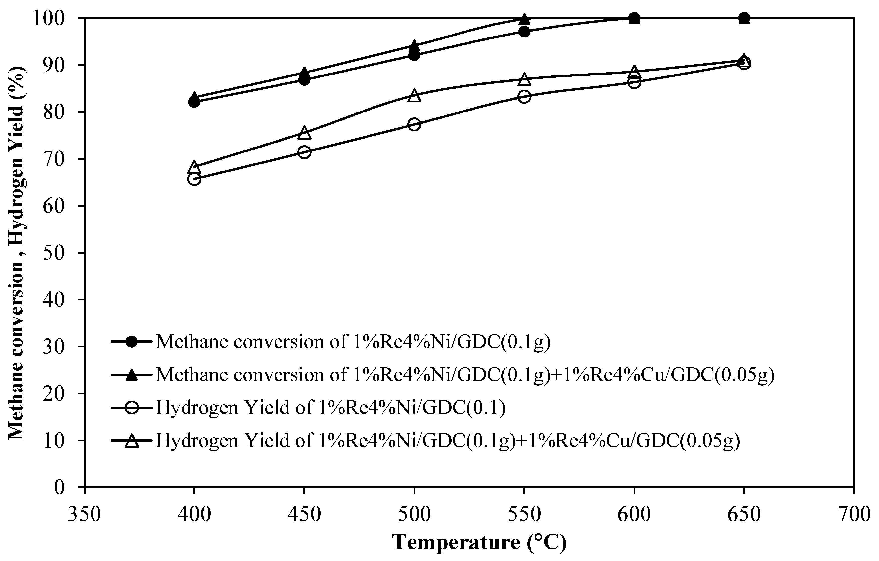 Molecules 30 00271 g009