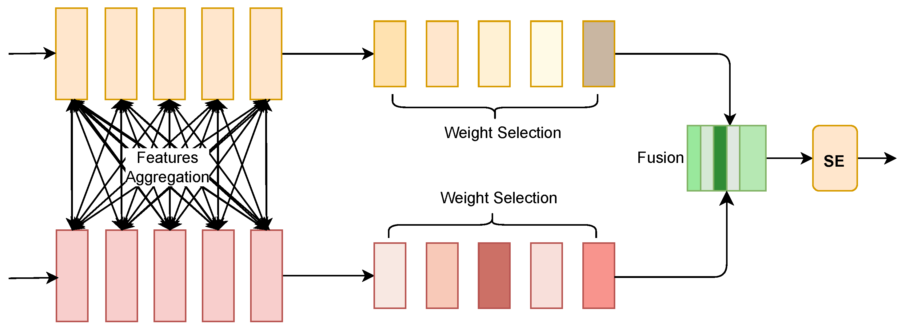 Molecules 30 00274 g004