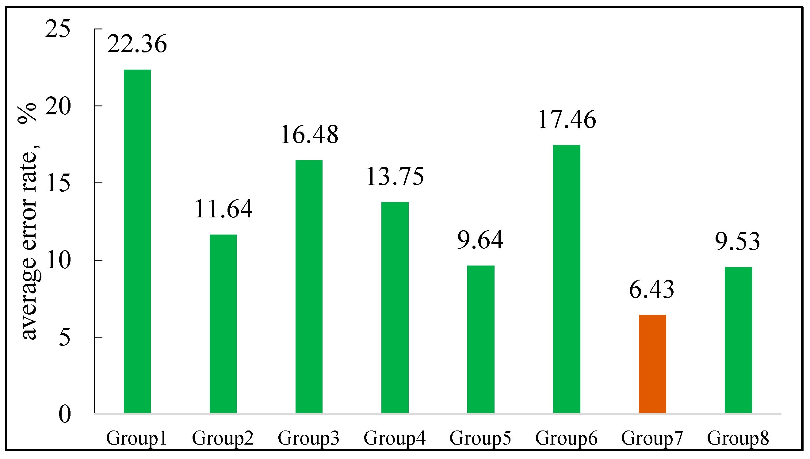 Molecules 30 00277 g001