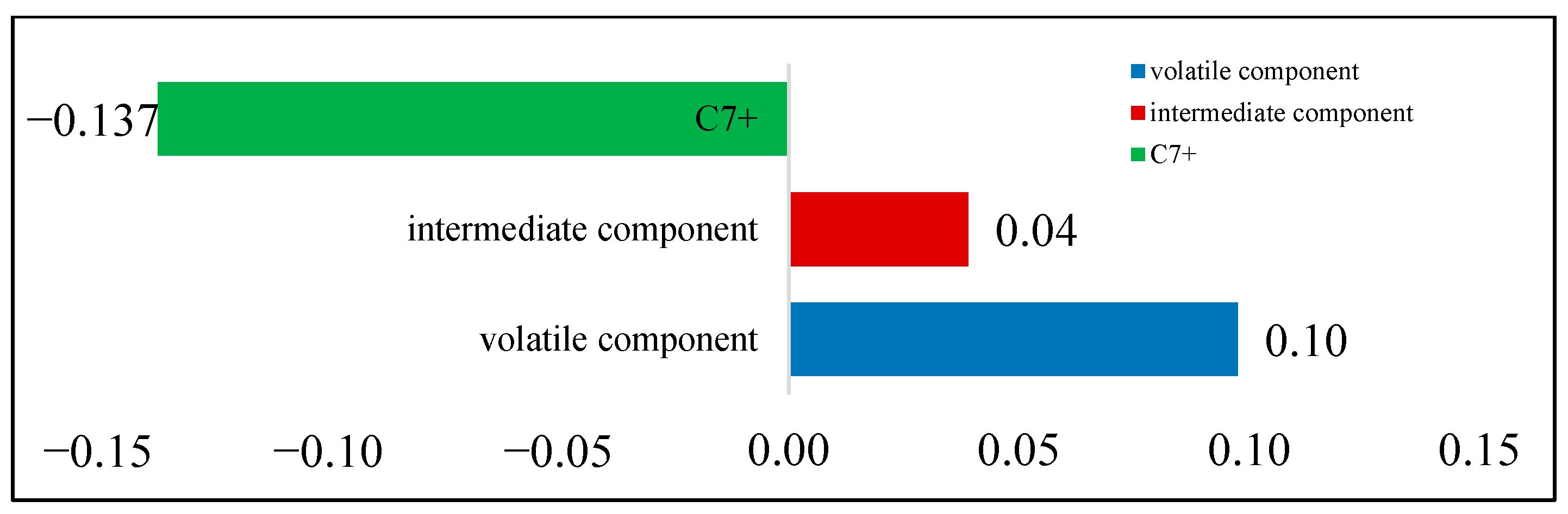 Molecules 30 00277 g005