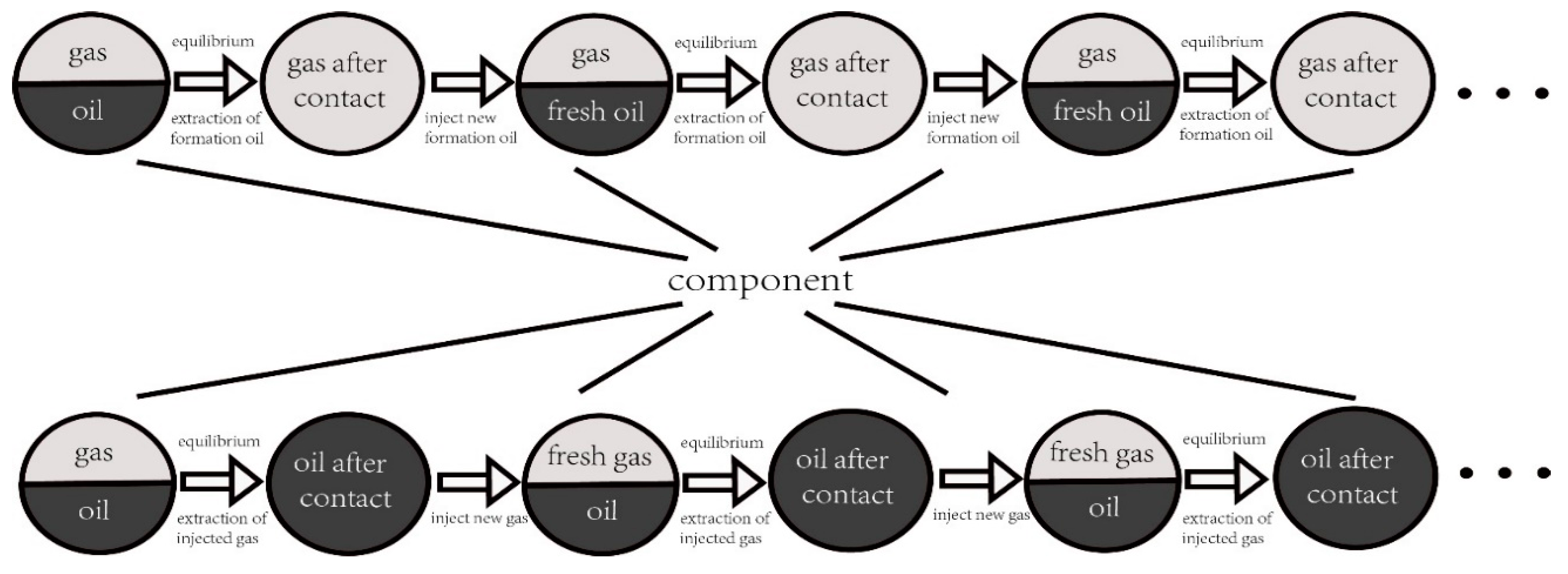 Molecules 30 00277 g008