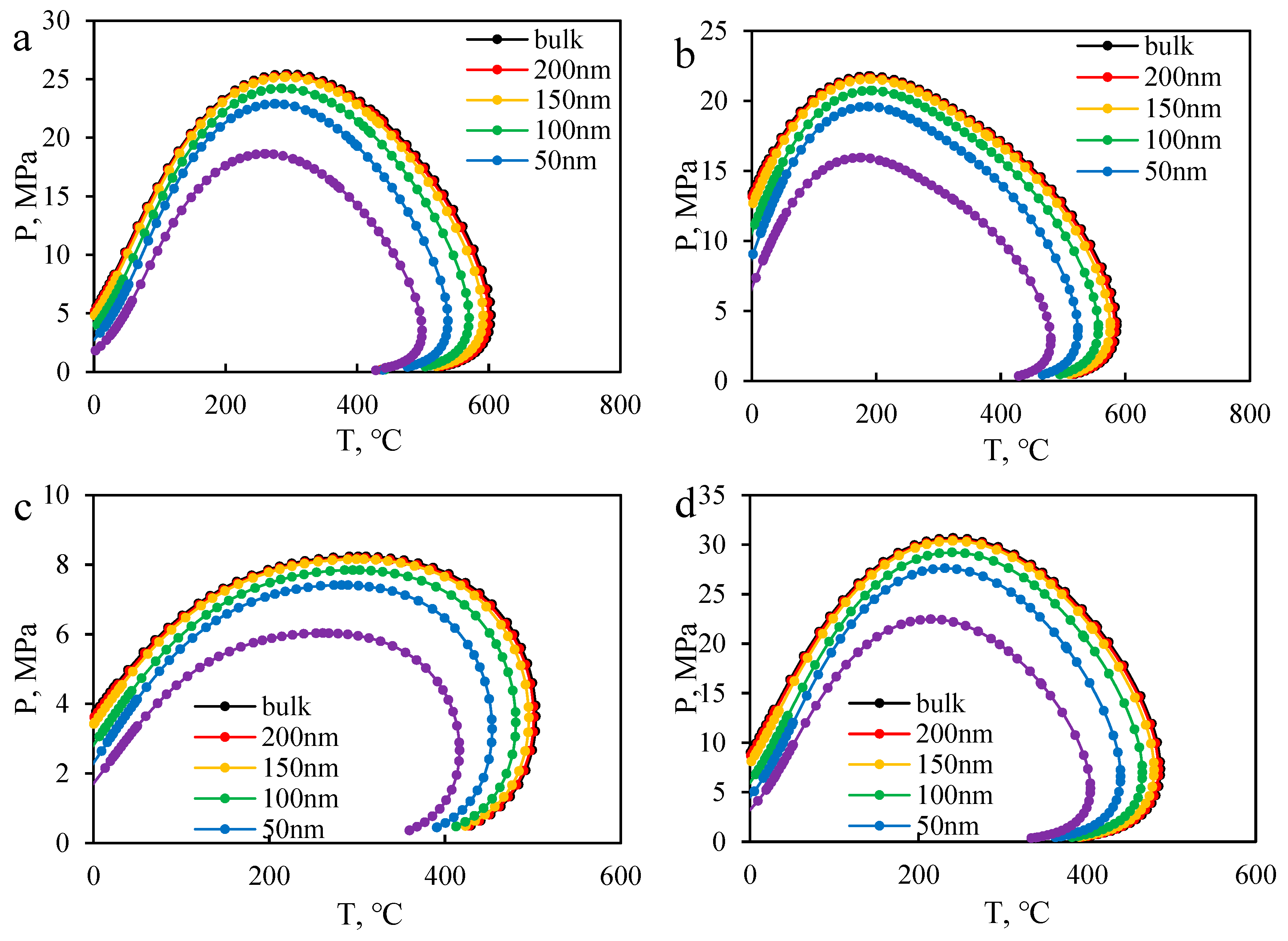 Molecules 30 00277 g014