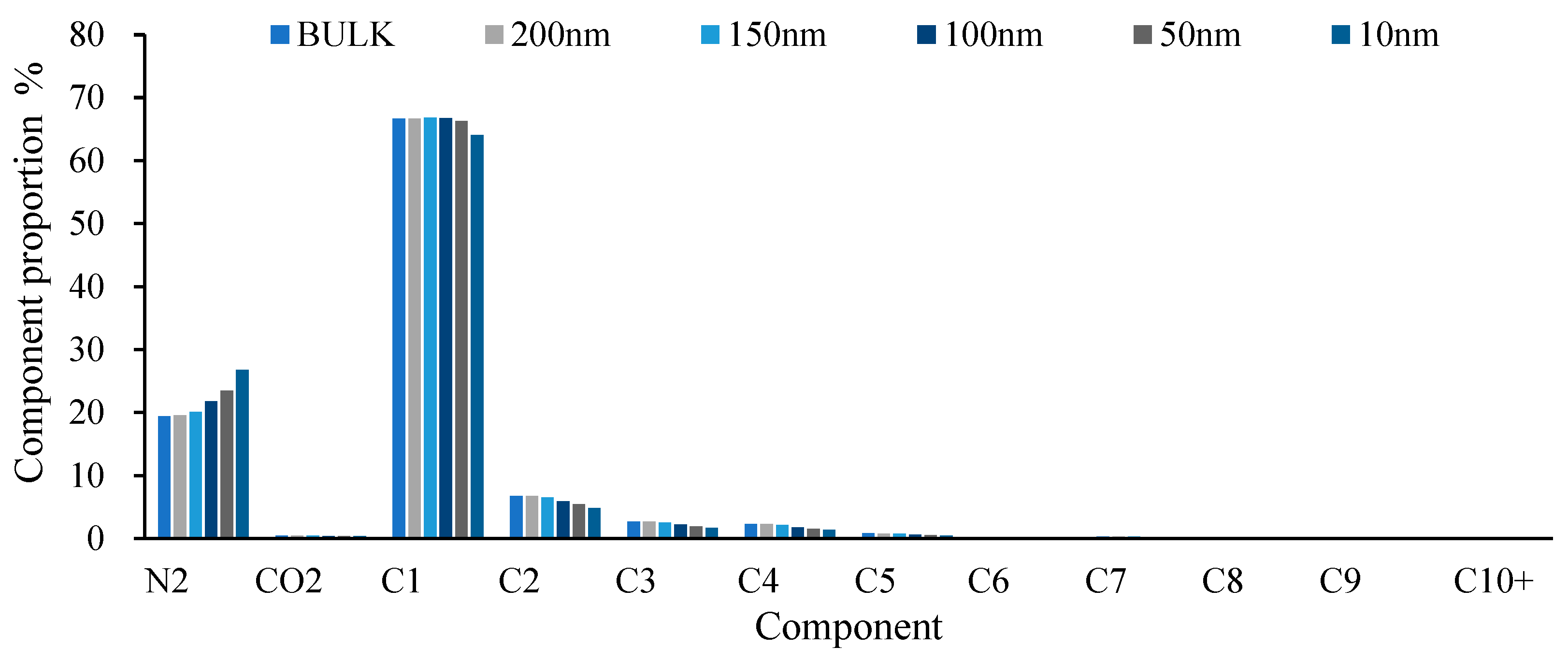 Molecules 30 00277 g018