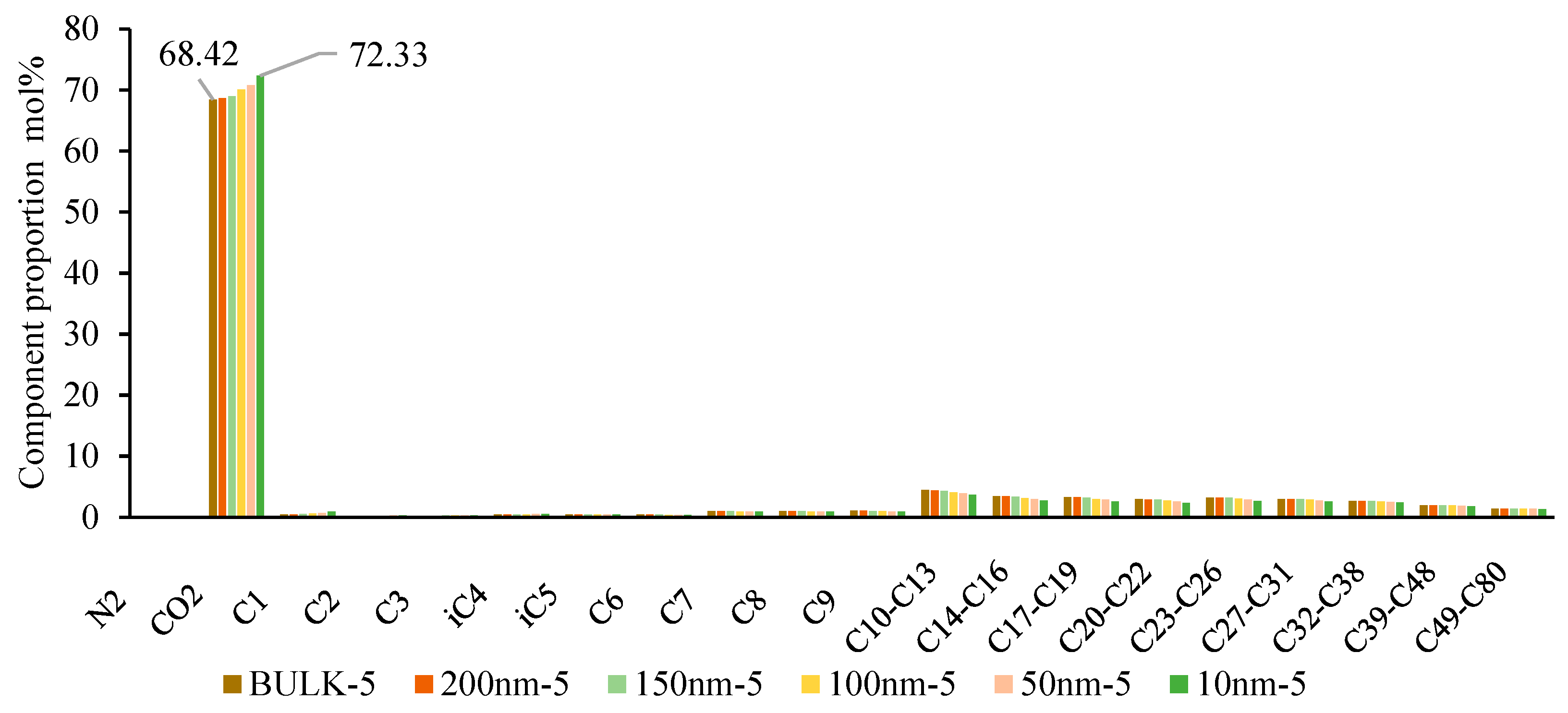 Molecules 30 00277 g020