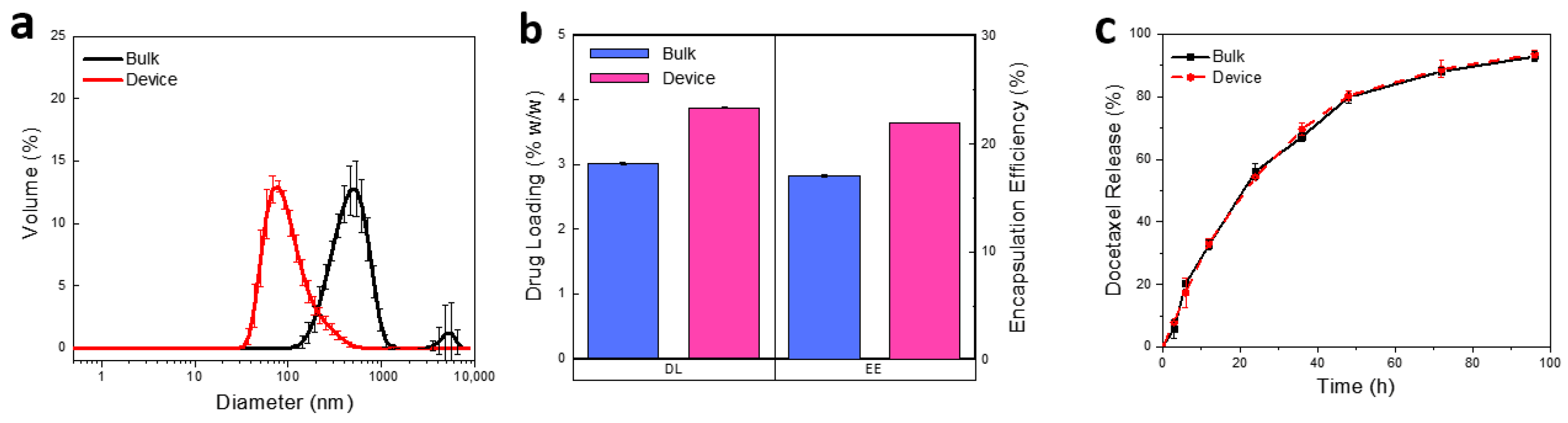 Molecules 30 00279 g004