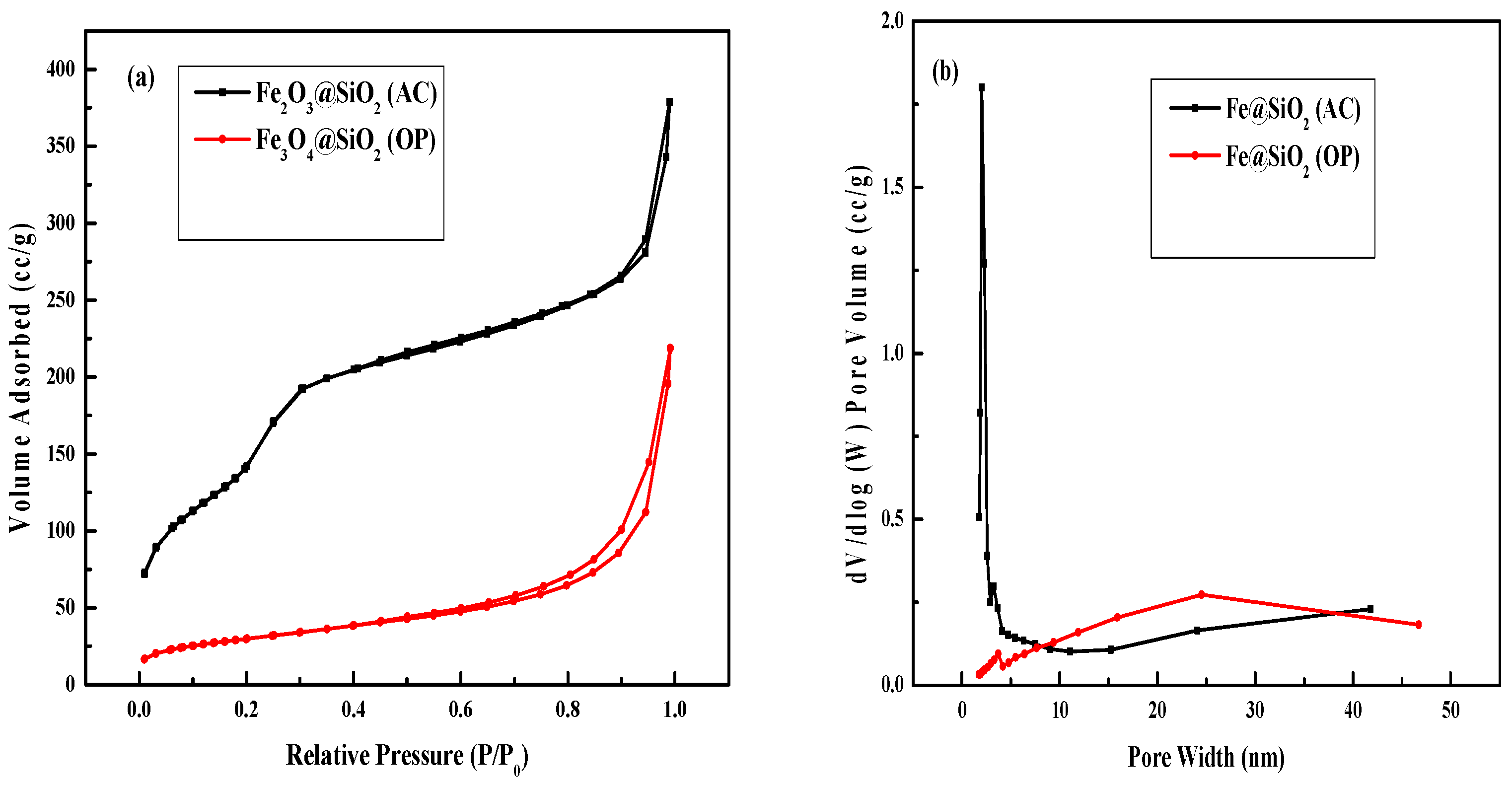 Molecules 30 00280 g001