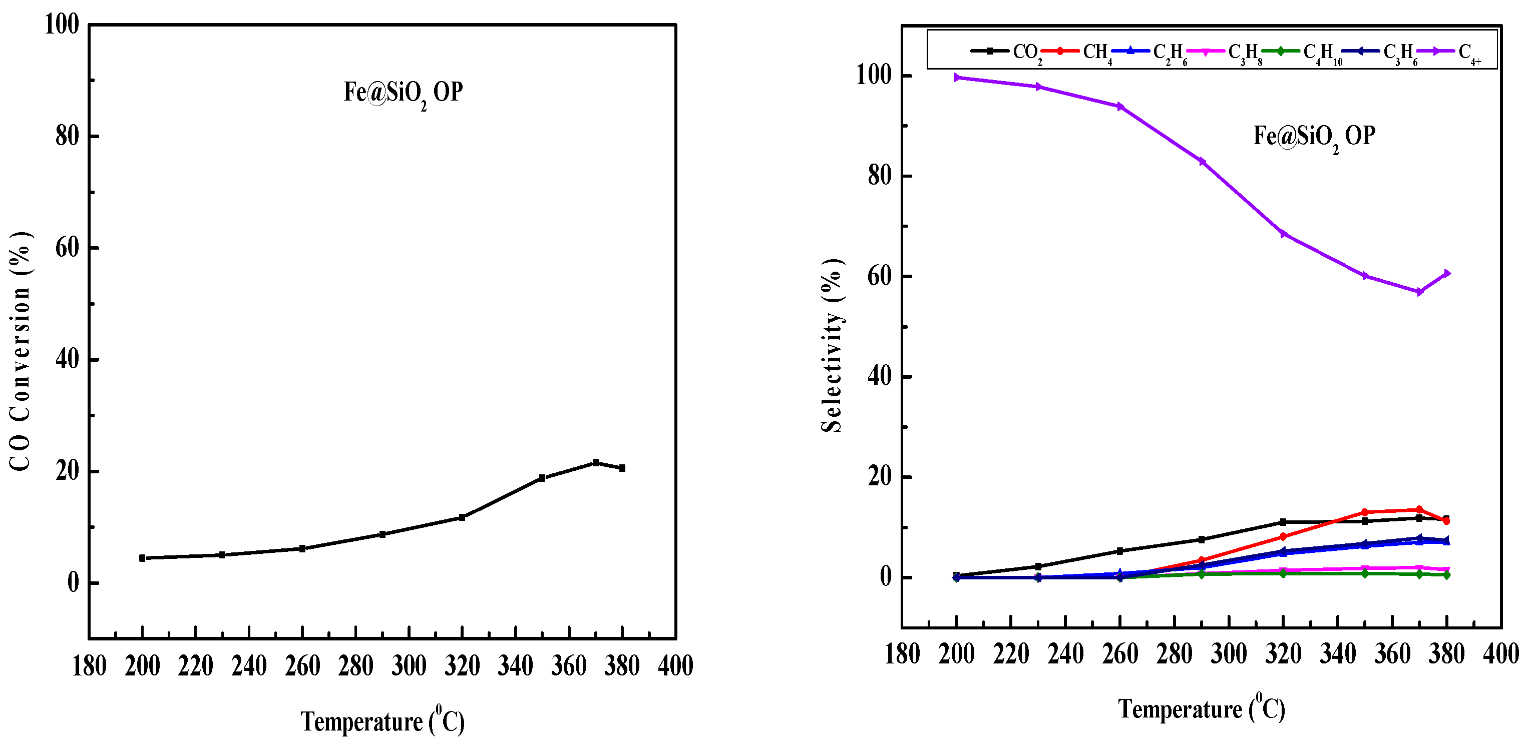 Molecules 30 00280 g011