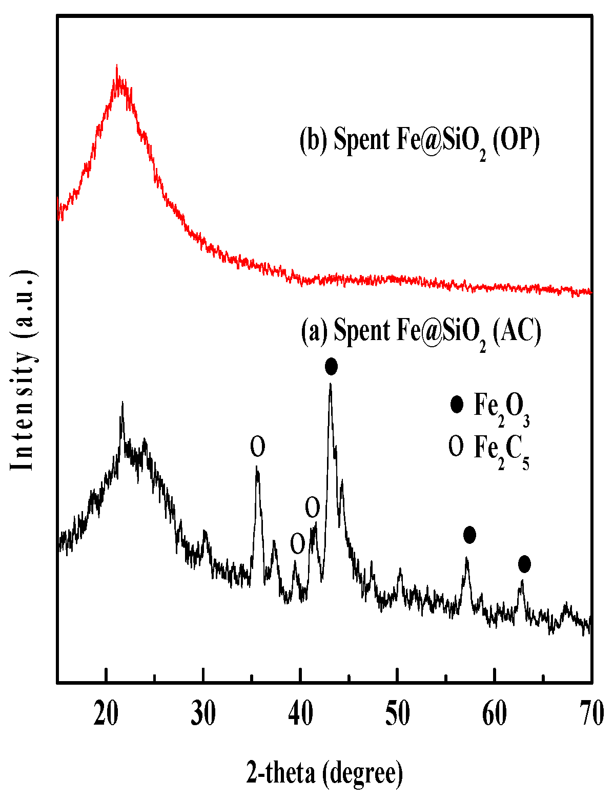 Molecules 30 00280 g017