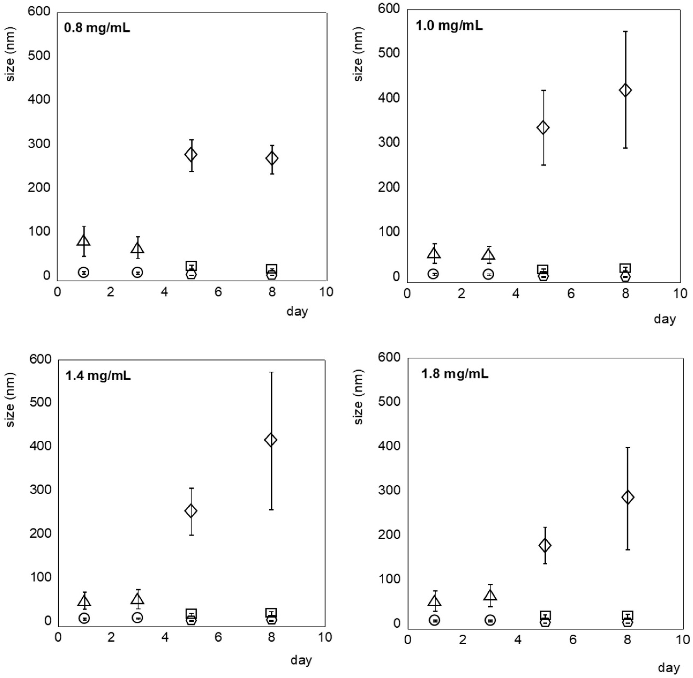 Molecules 30 00282 g009 Molecules 30 00282 g009