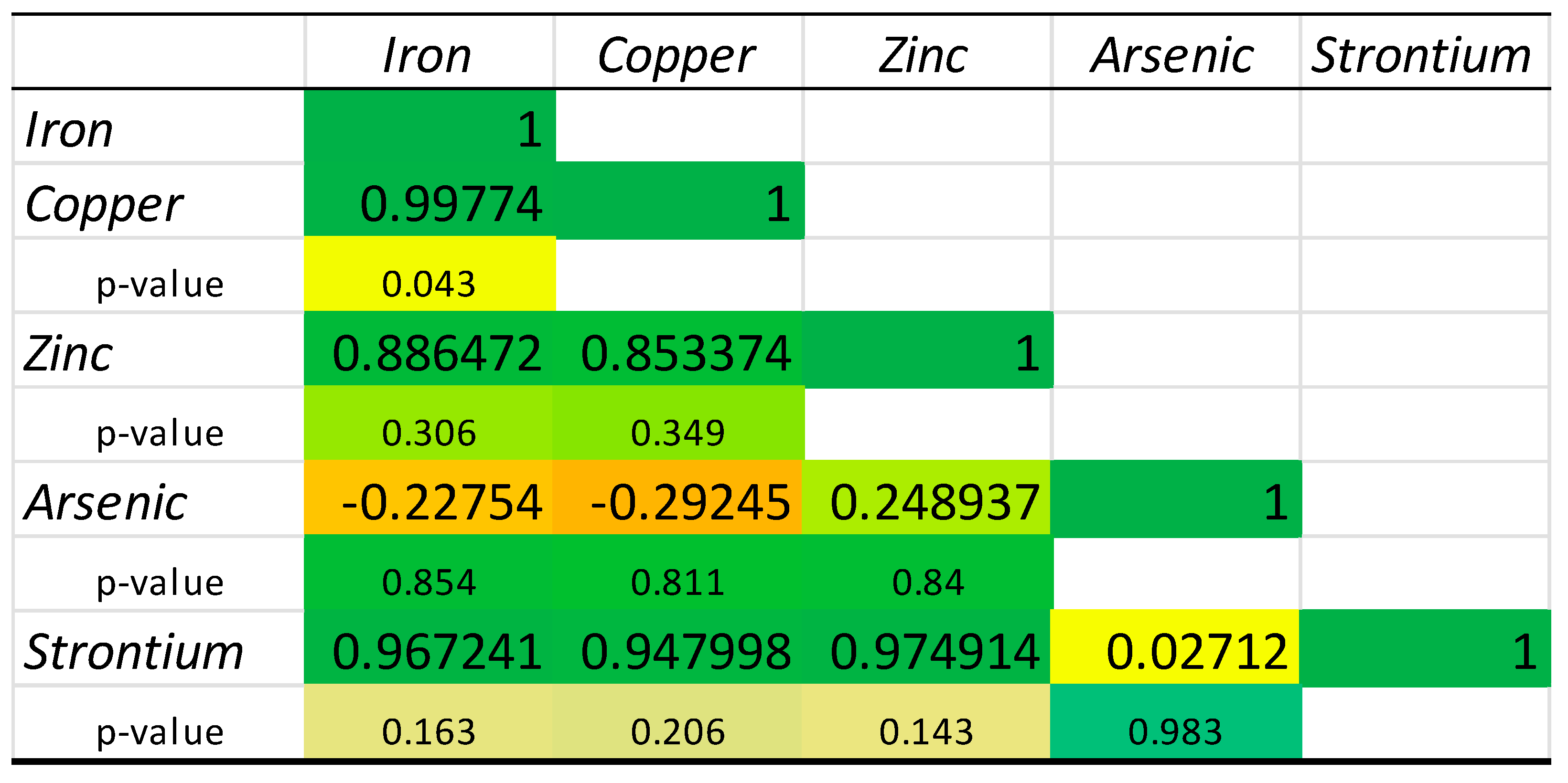 Molecules 30 00283 g004 Molecules 30 00283 g004