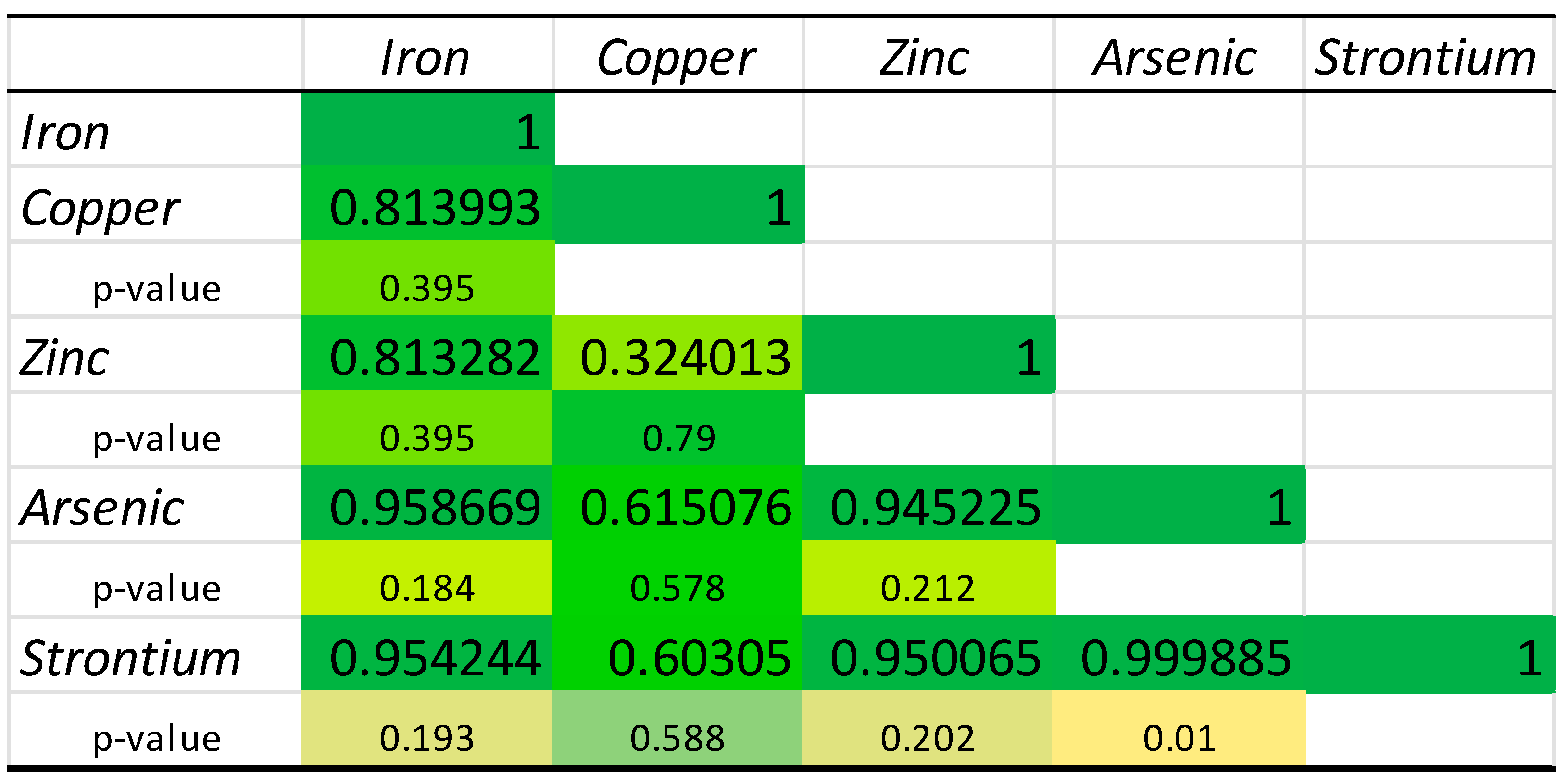Molecules 30 00283 g005 Molecules 30 00283 g005
