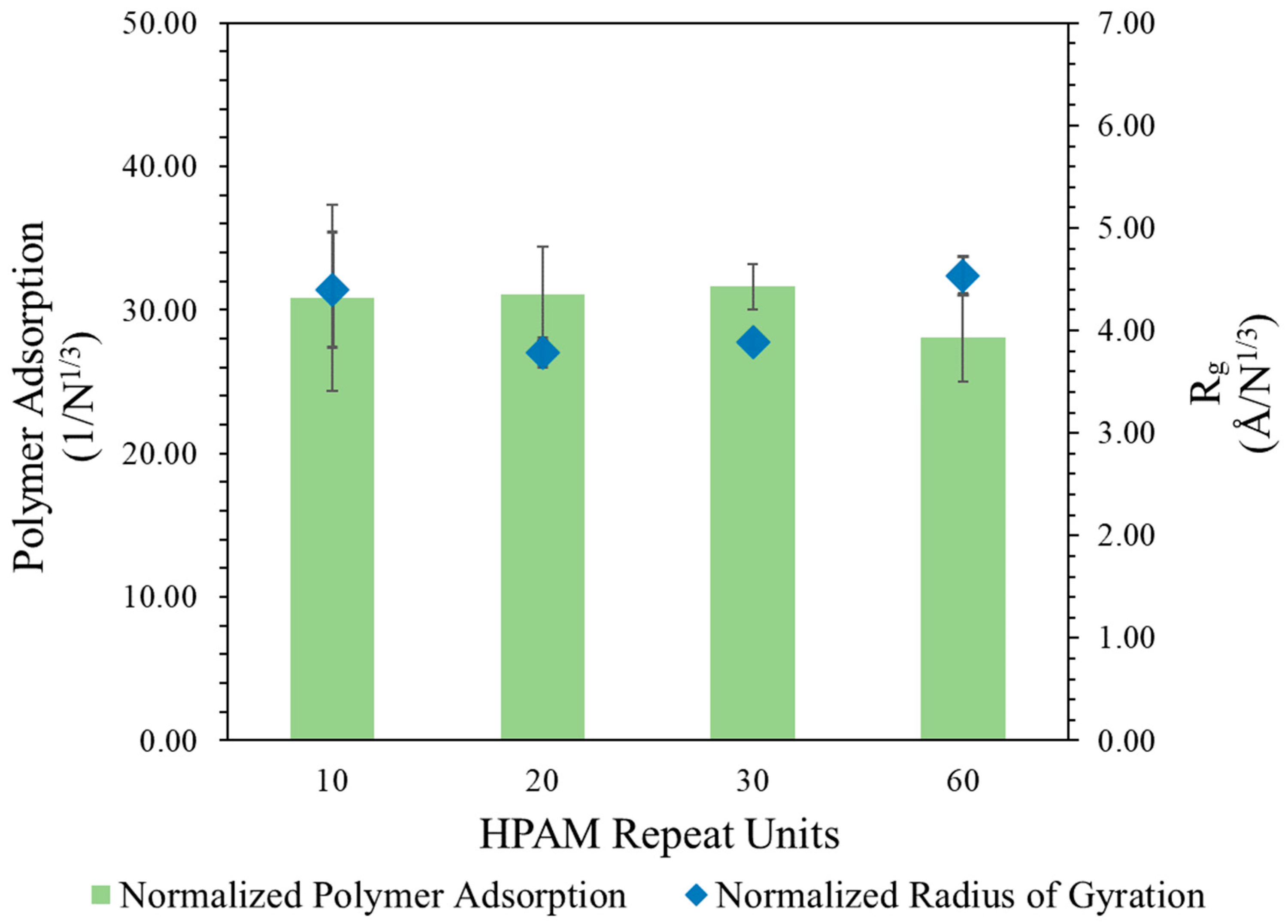 Molecules 30 00285 g001