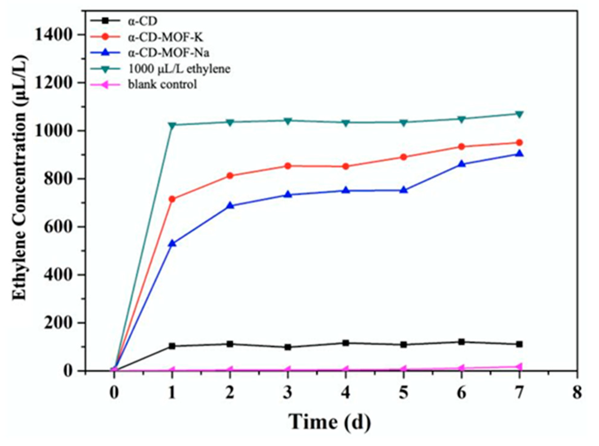 Molecules 30 00293 g011