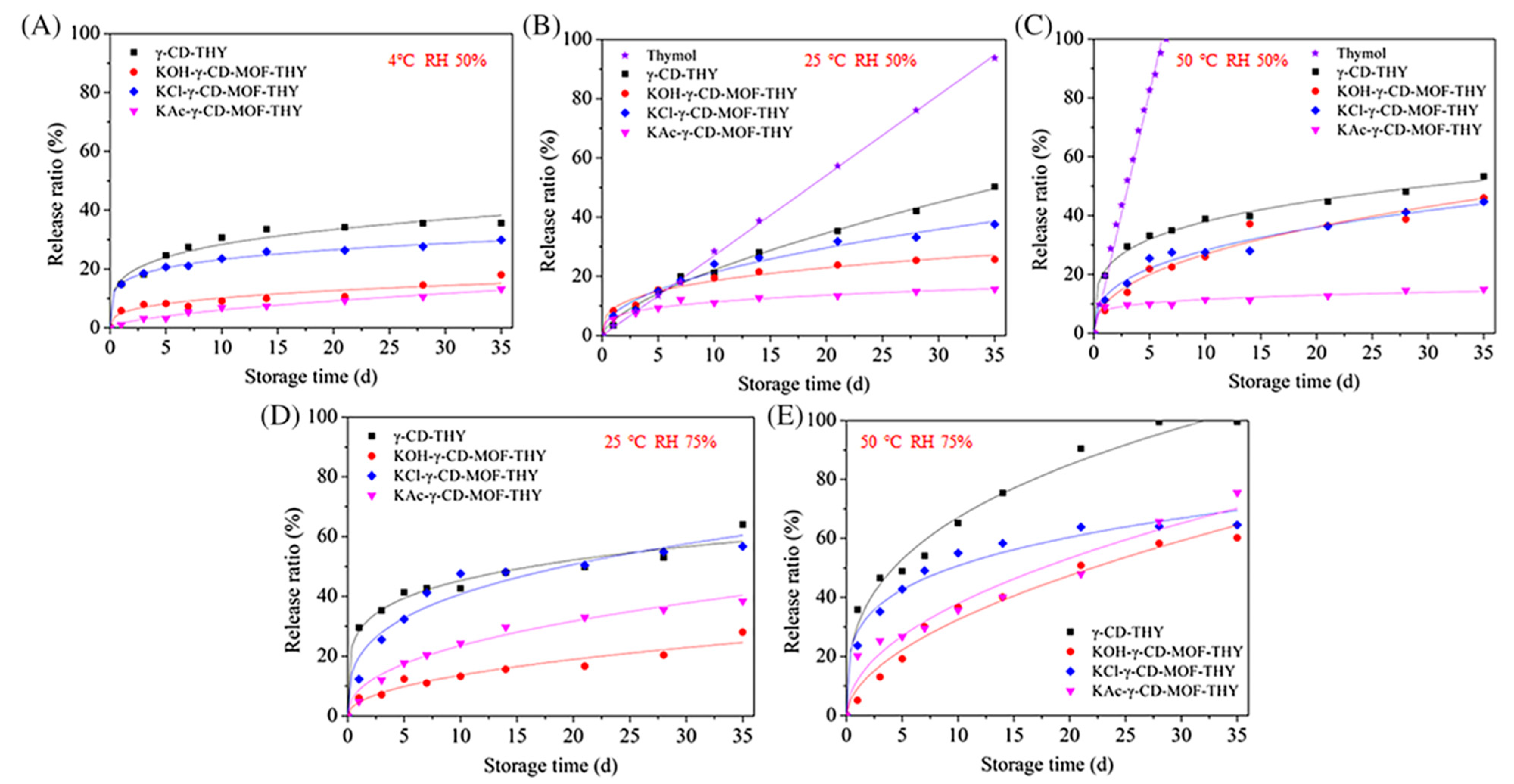 Molecules 30 00293 g012
