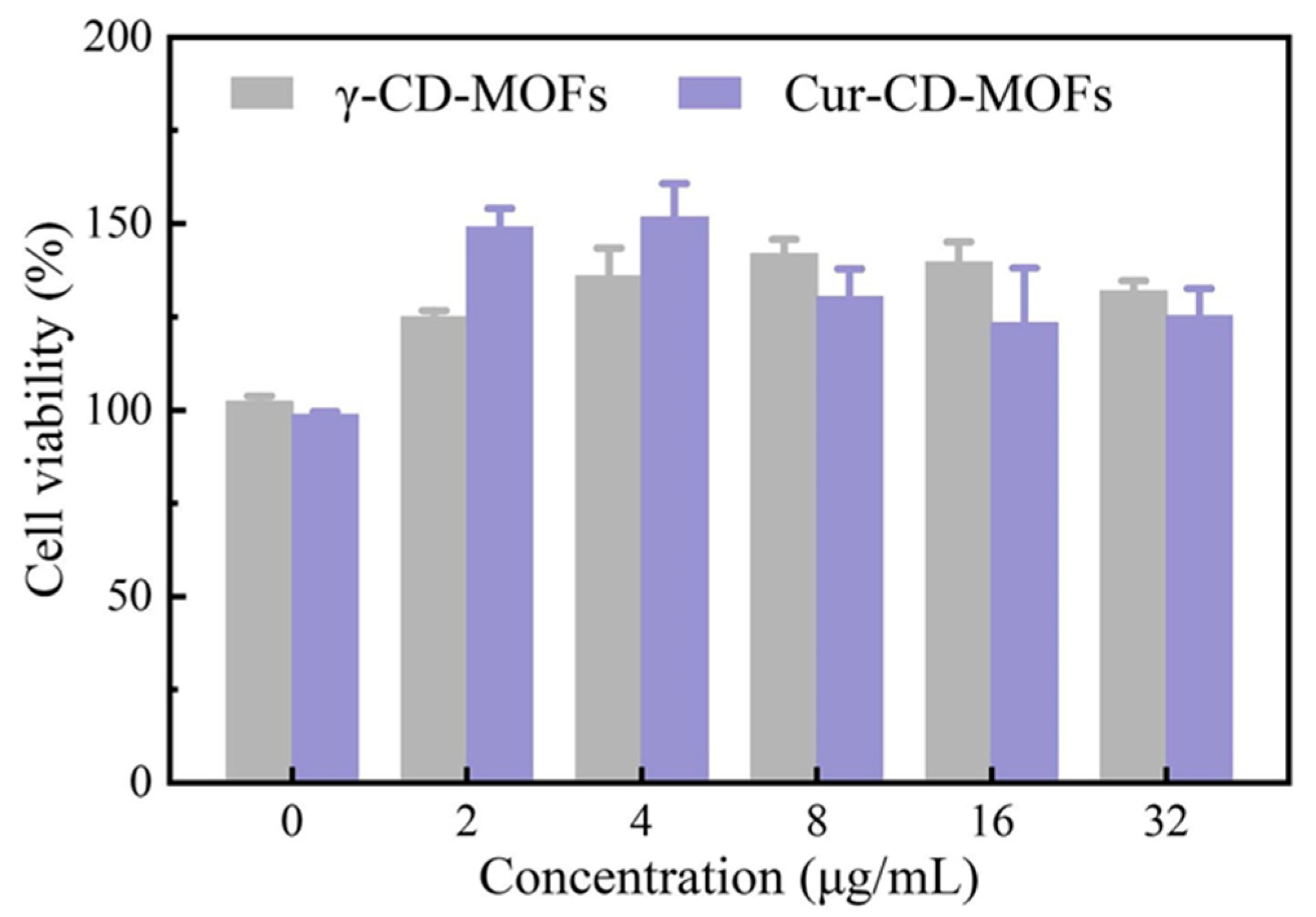 Molecules 30 00293 g026