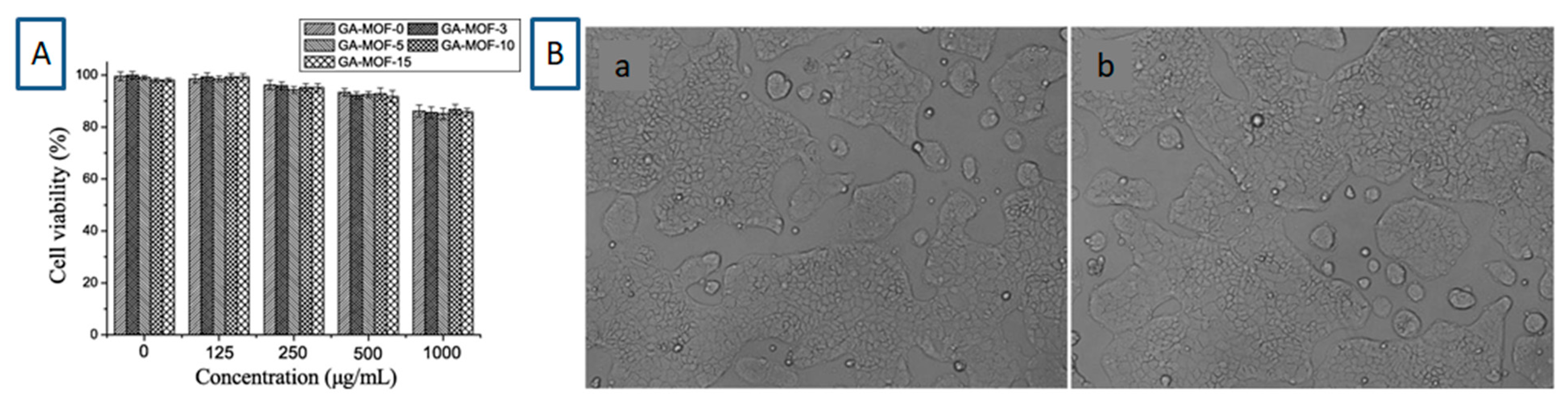 Molecules 30 00293 g027