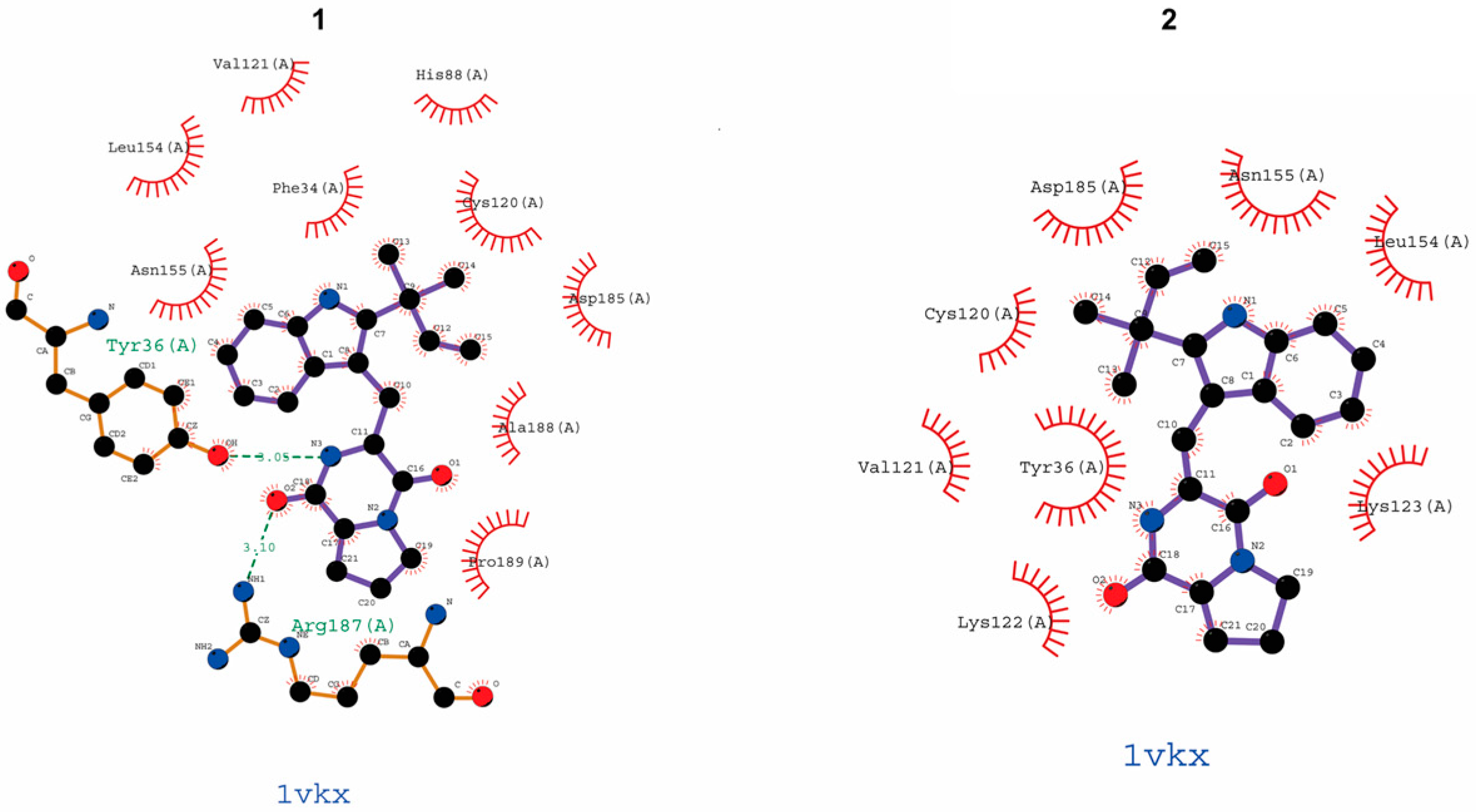 Molecules 30 00294 g006a
