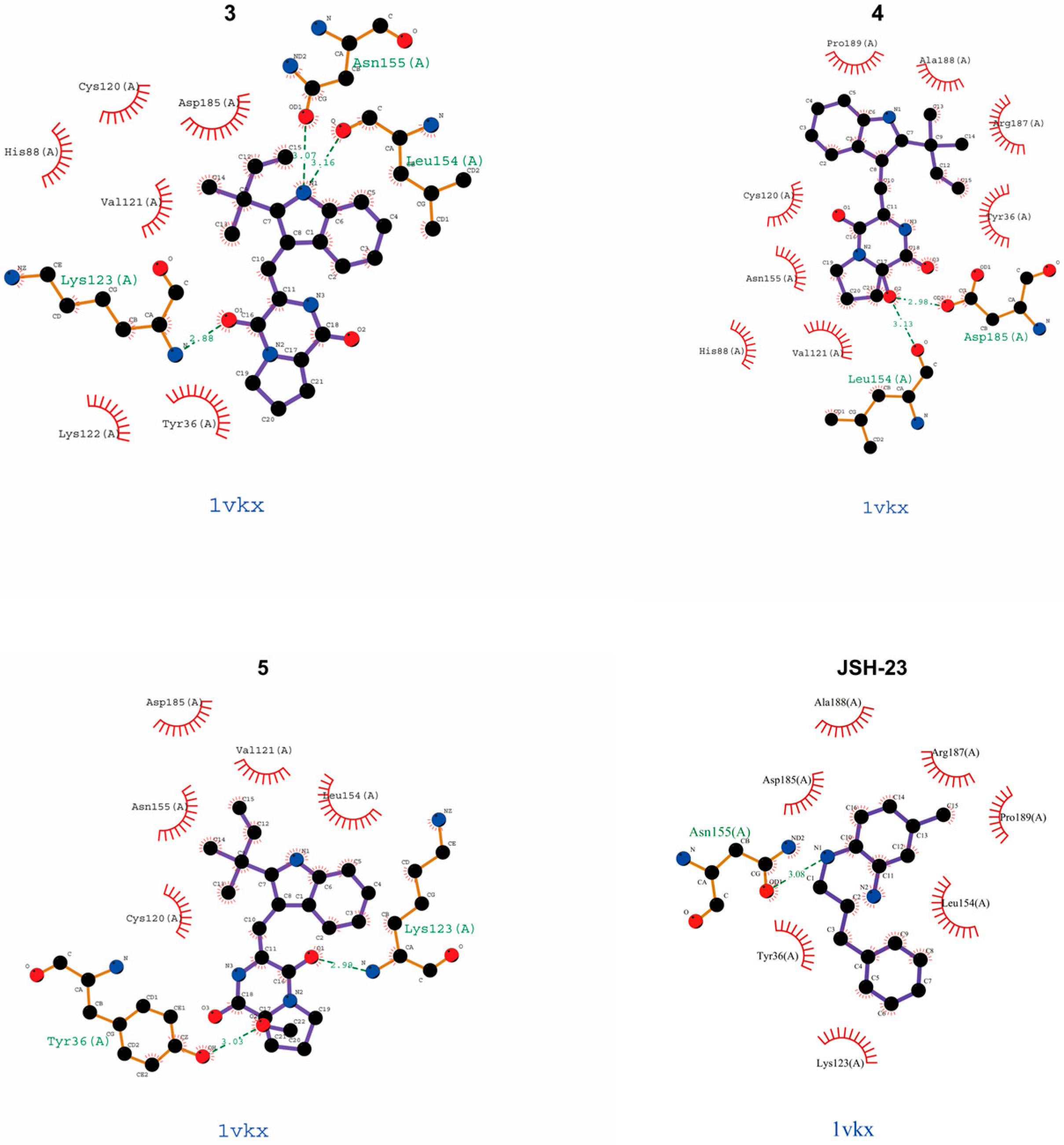 Molecules 30 00294 g006b