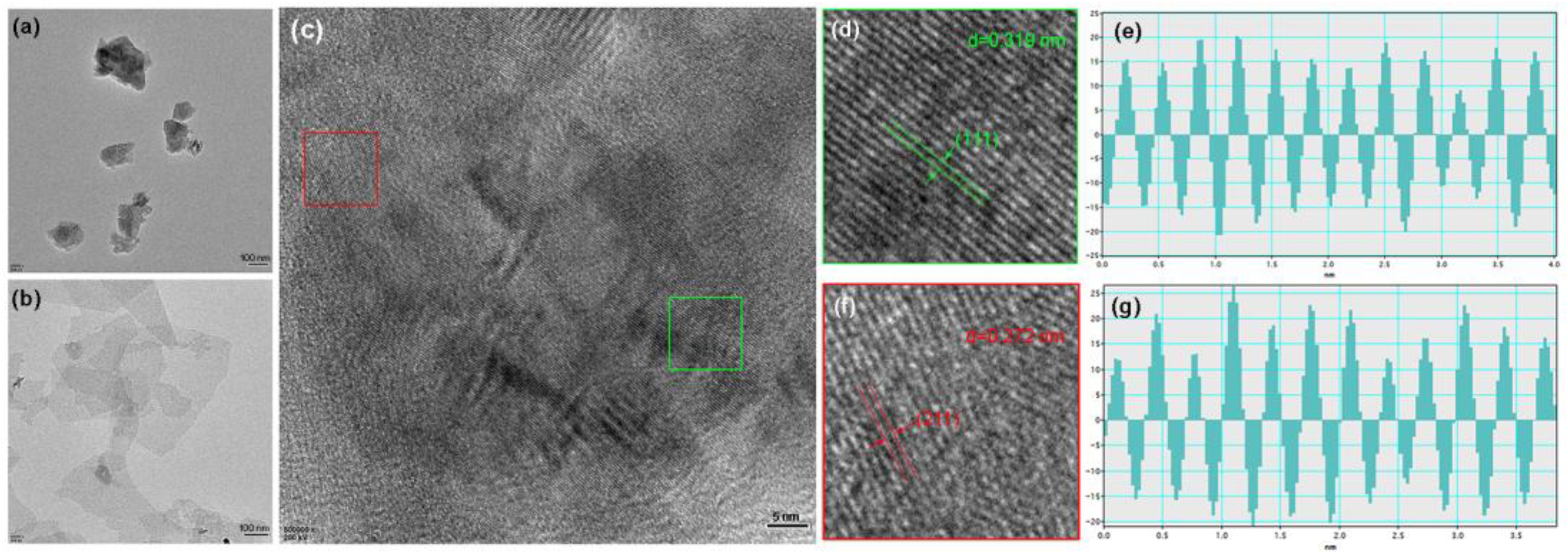 Molecules 30 00297 g003
