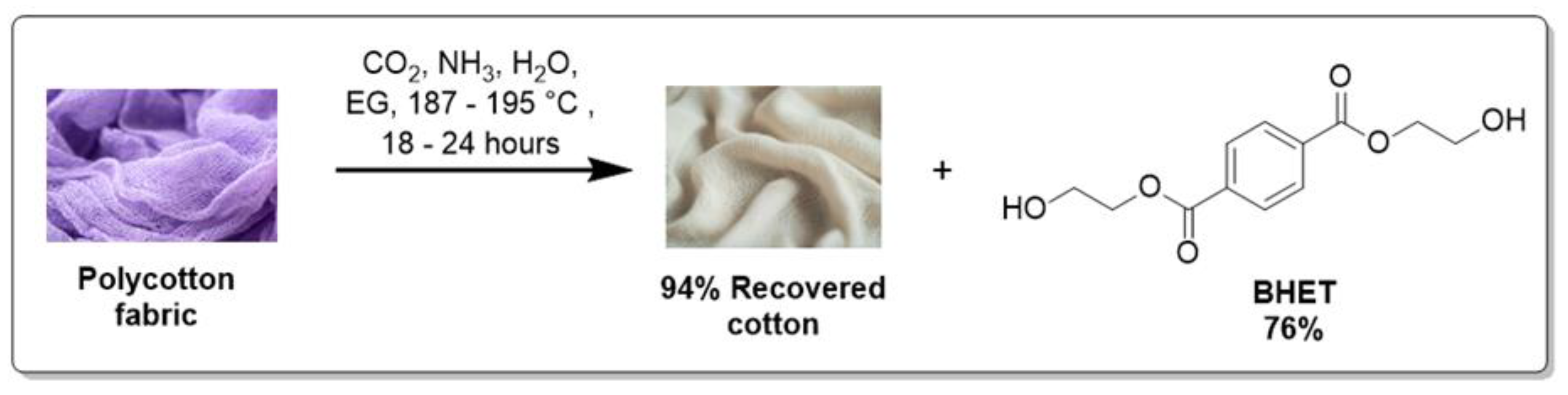 Molecules 30 00299 sch001