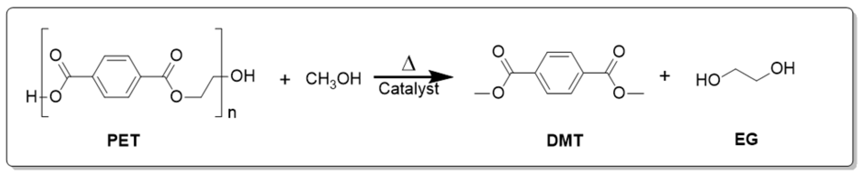 Molecules 30 00299 sch003