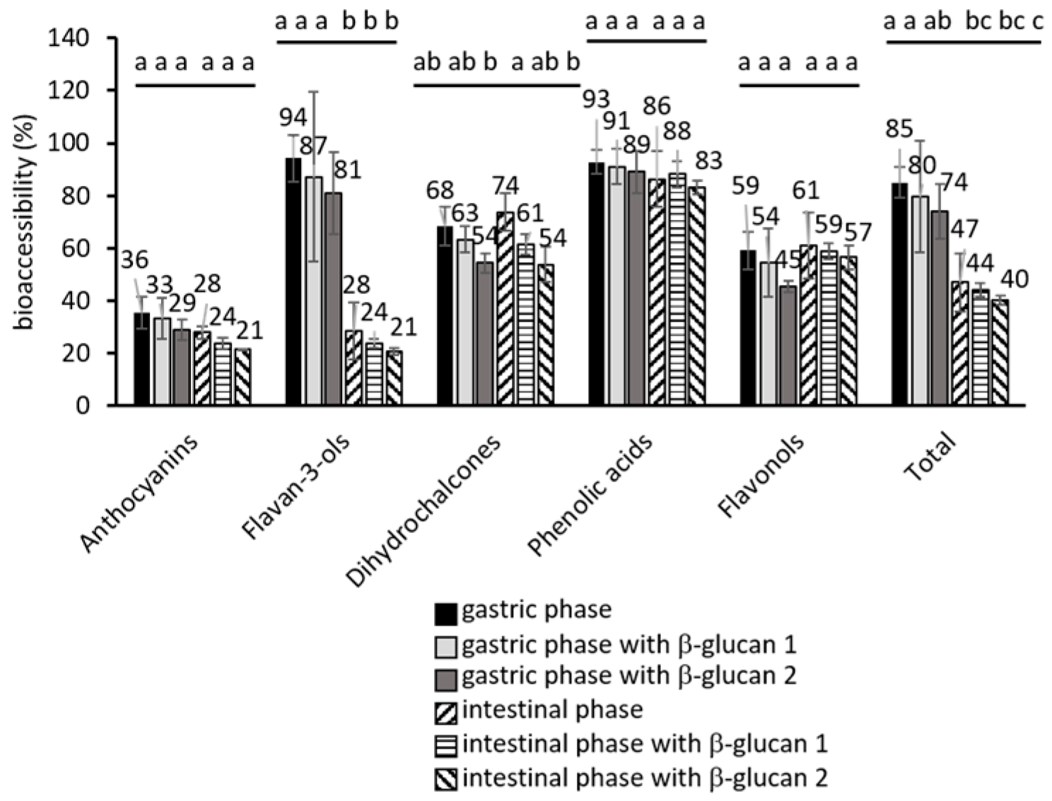 Molecules 30 00301 g001