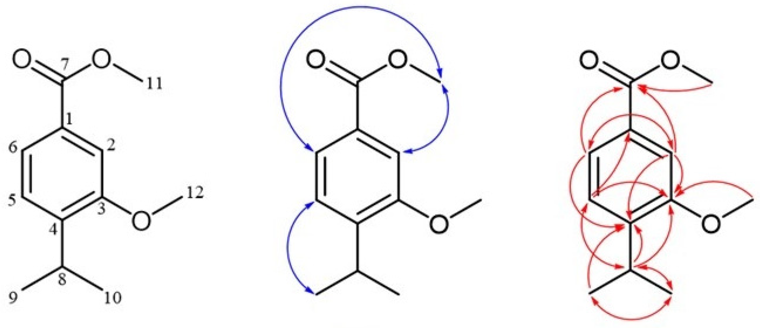 Molecules 30 00302 g008
