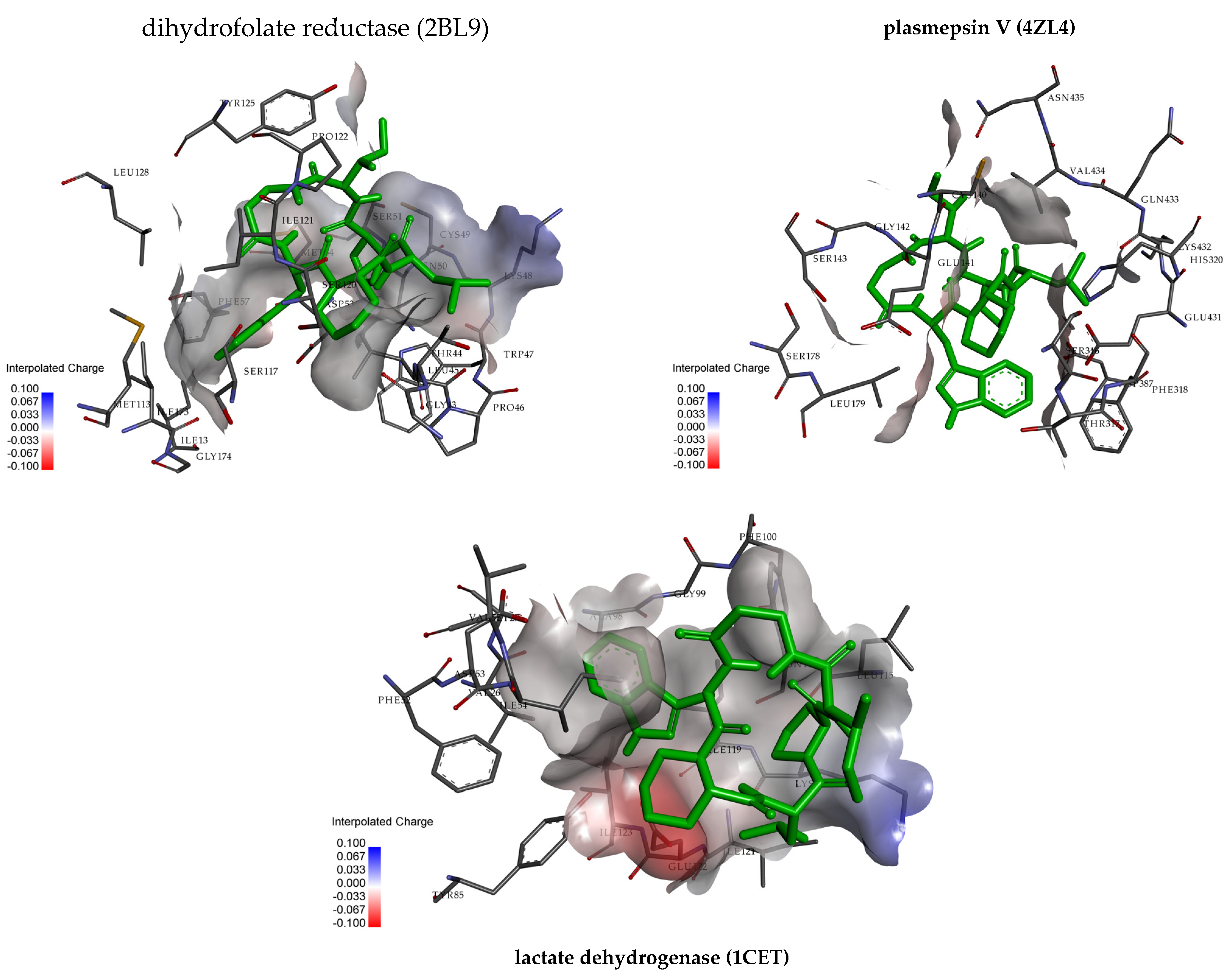 Molecules 30 00304 g002